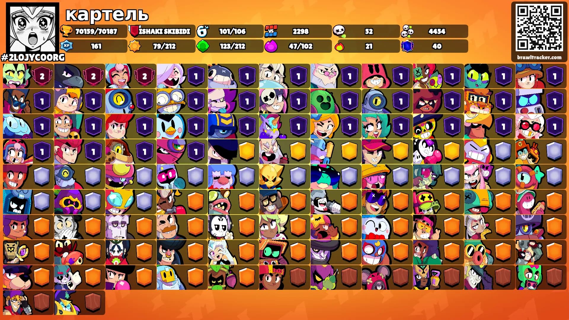 картель's Ranks