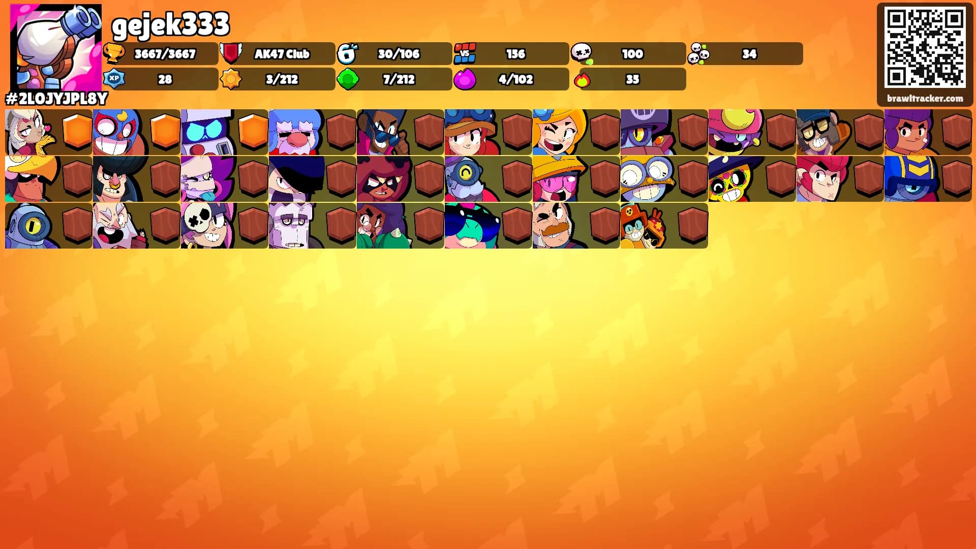 gejek333's Ranks