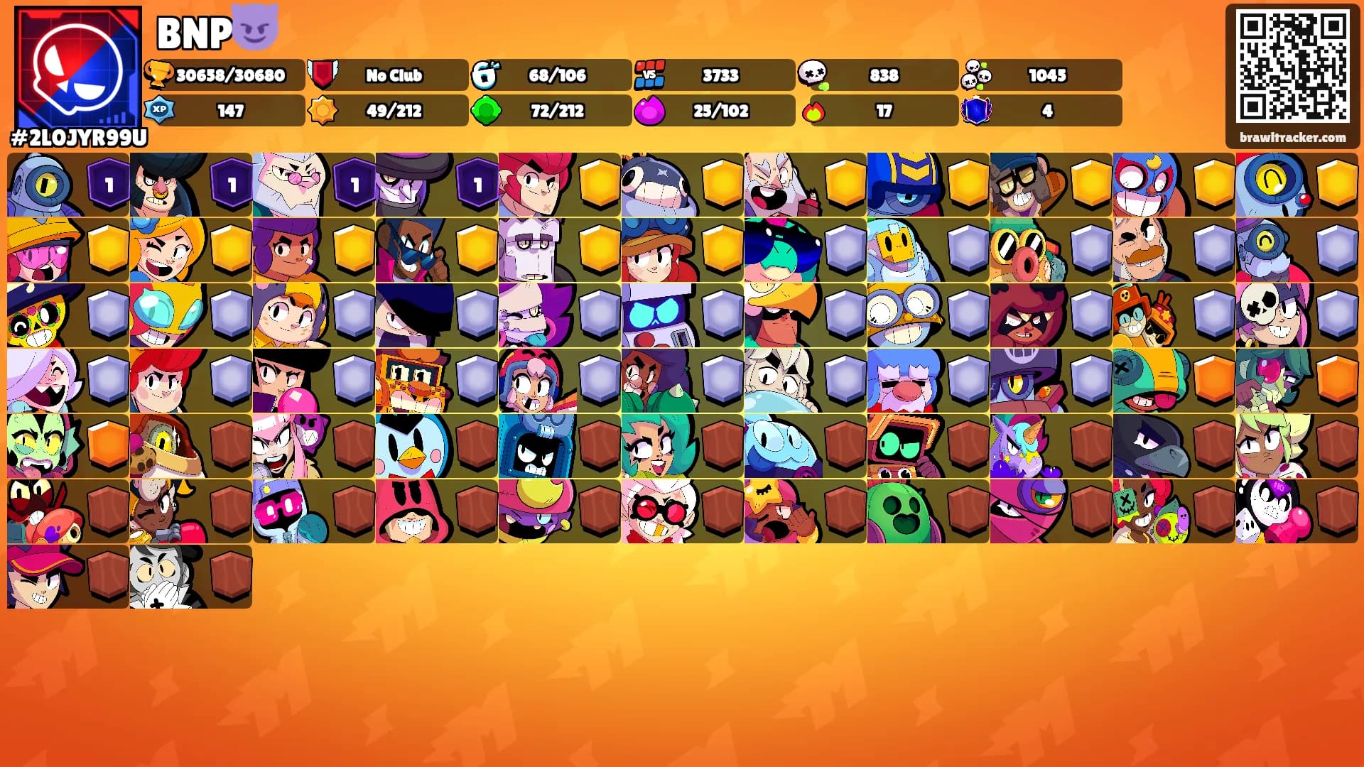 BNP😈's Ranks