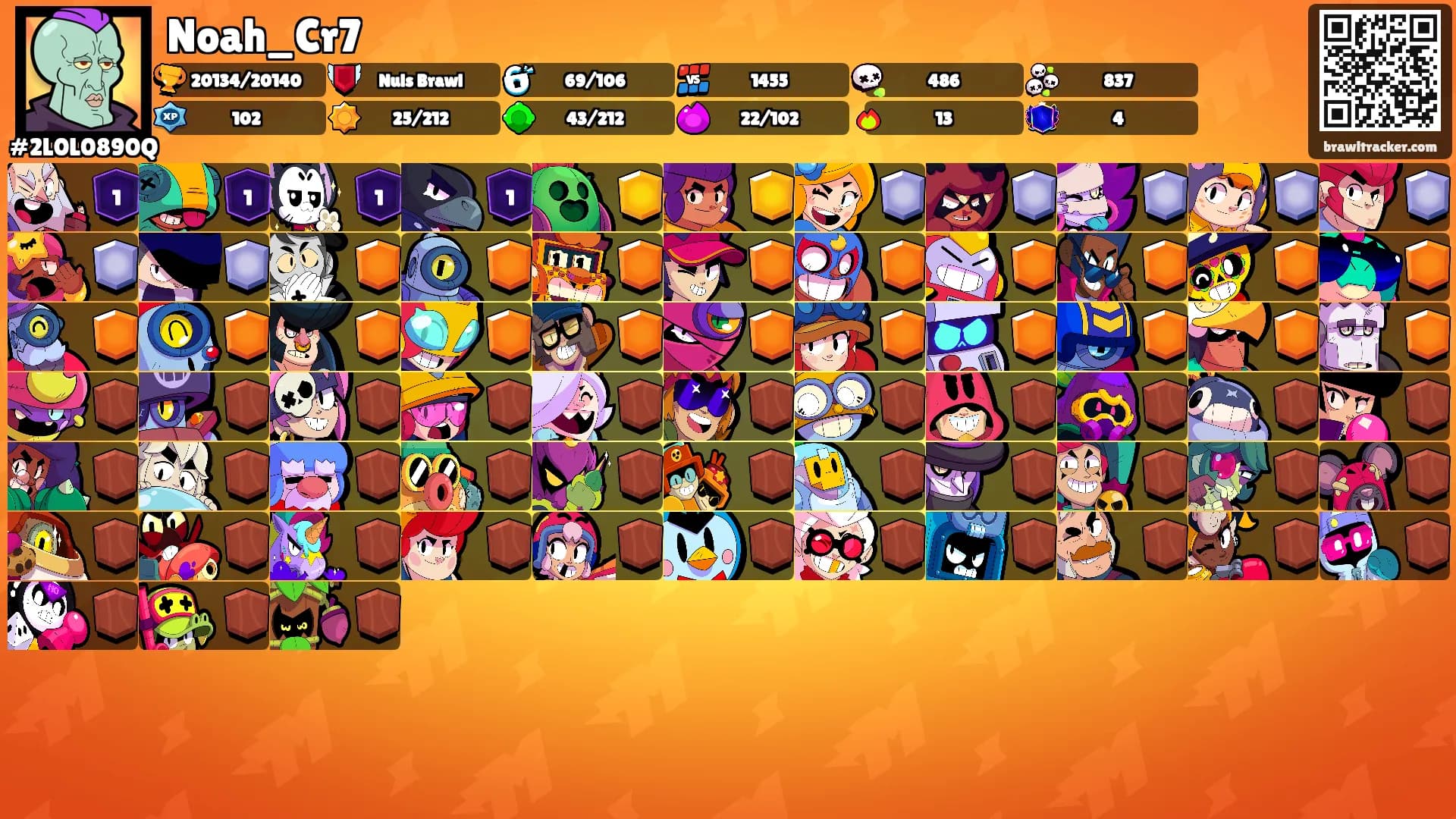 Noah_Cr7's Ranks