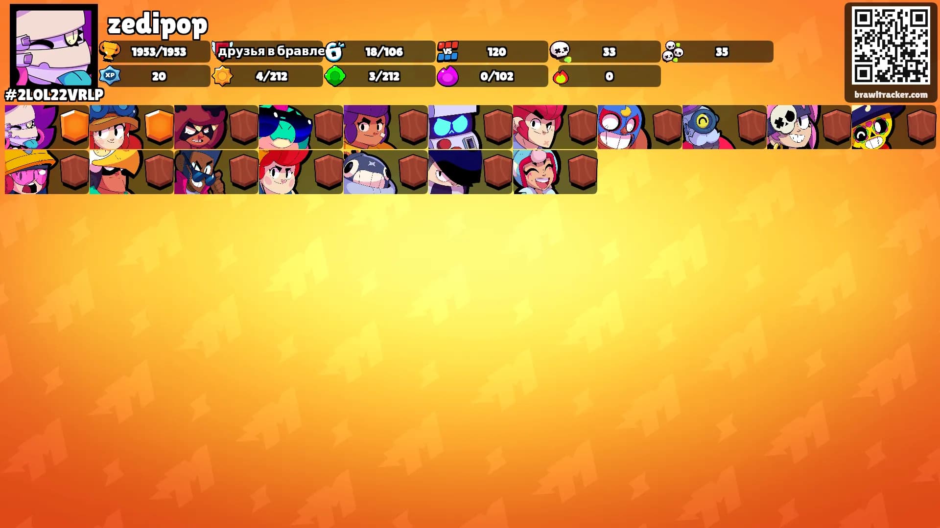 zedipop's Ranks