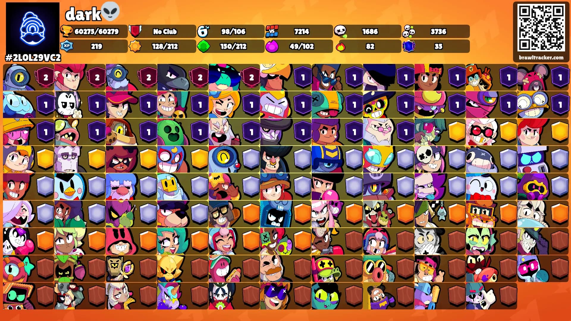 dark👽's Ranks