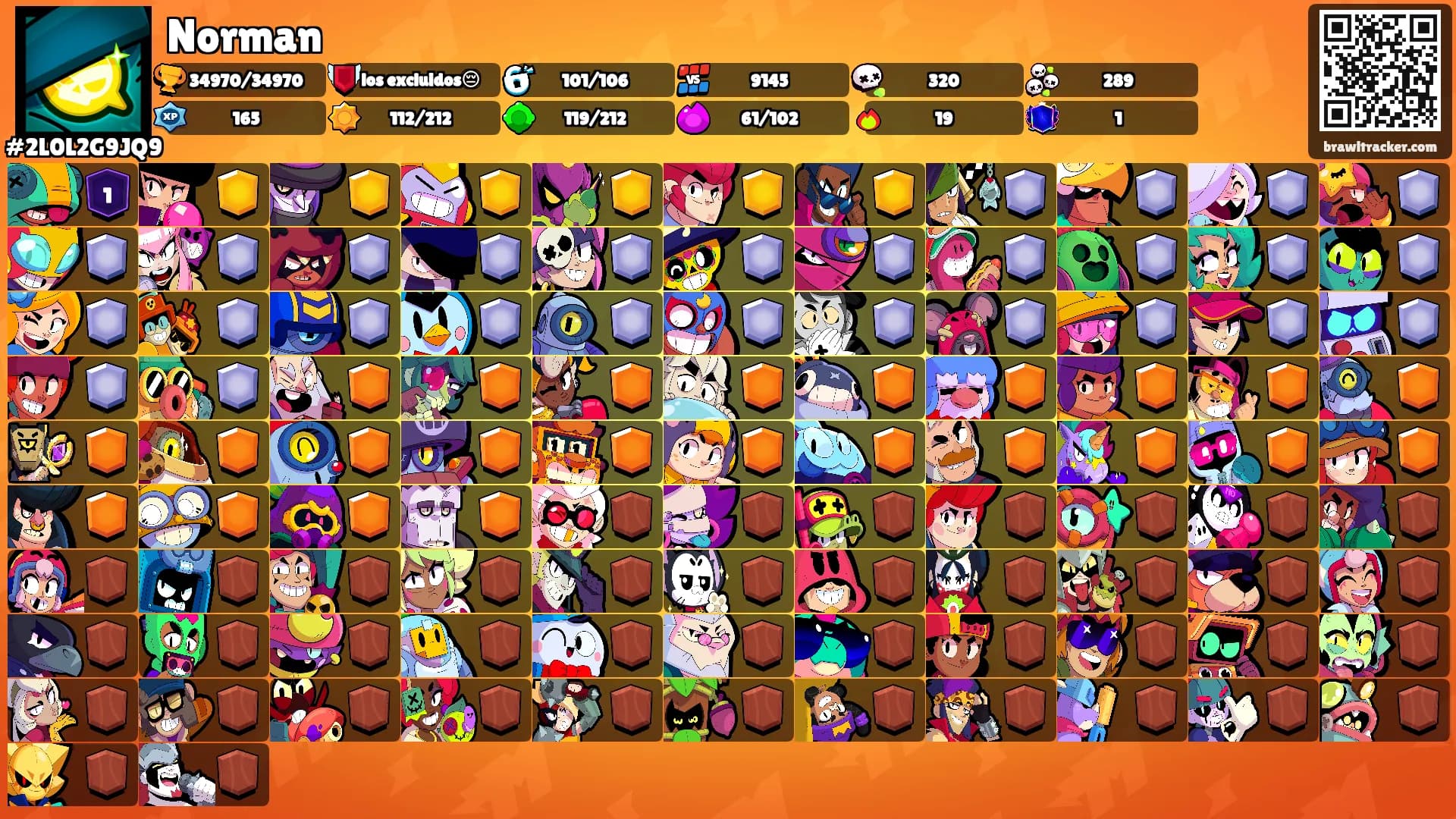 Norman's Ranks
