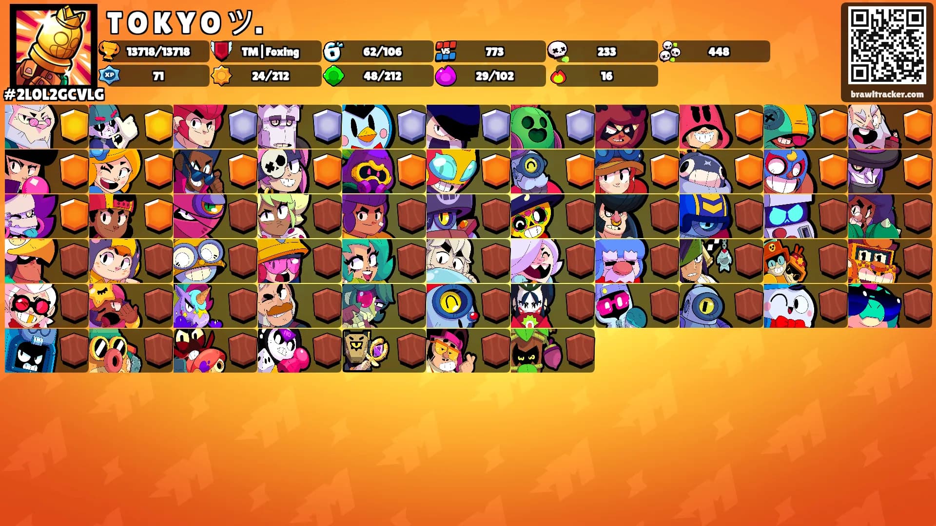 T O K Y O ツ.'s Ranks
