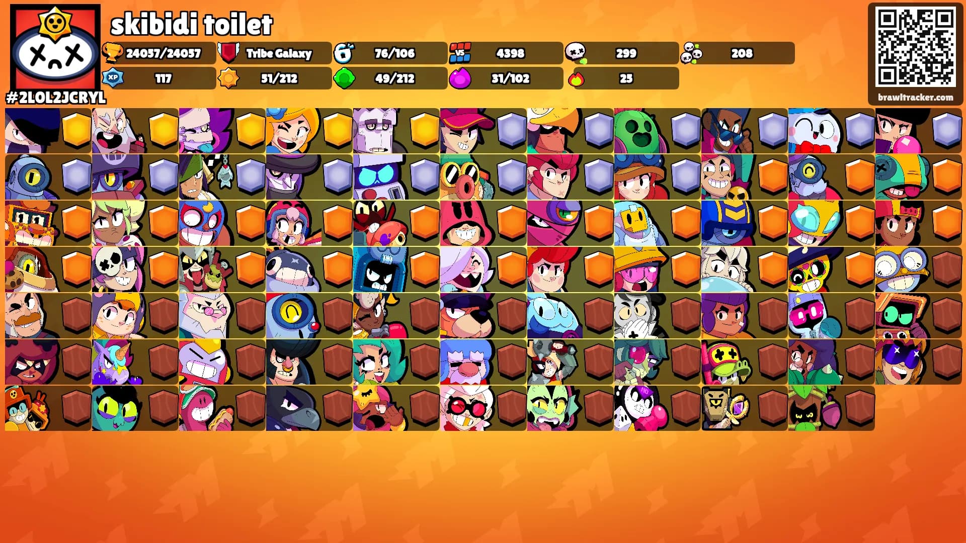 skibidi toilet's Ranks