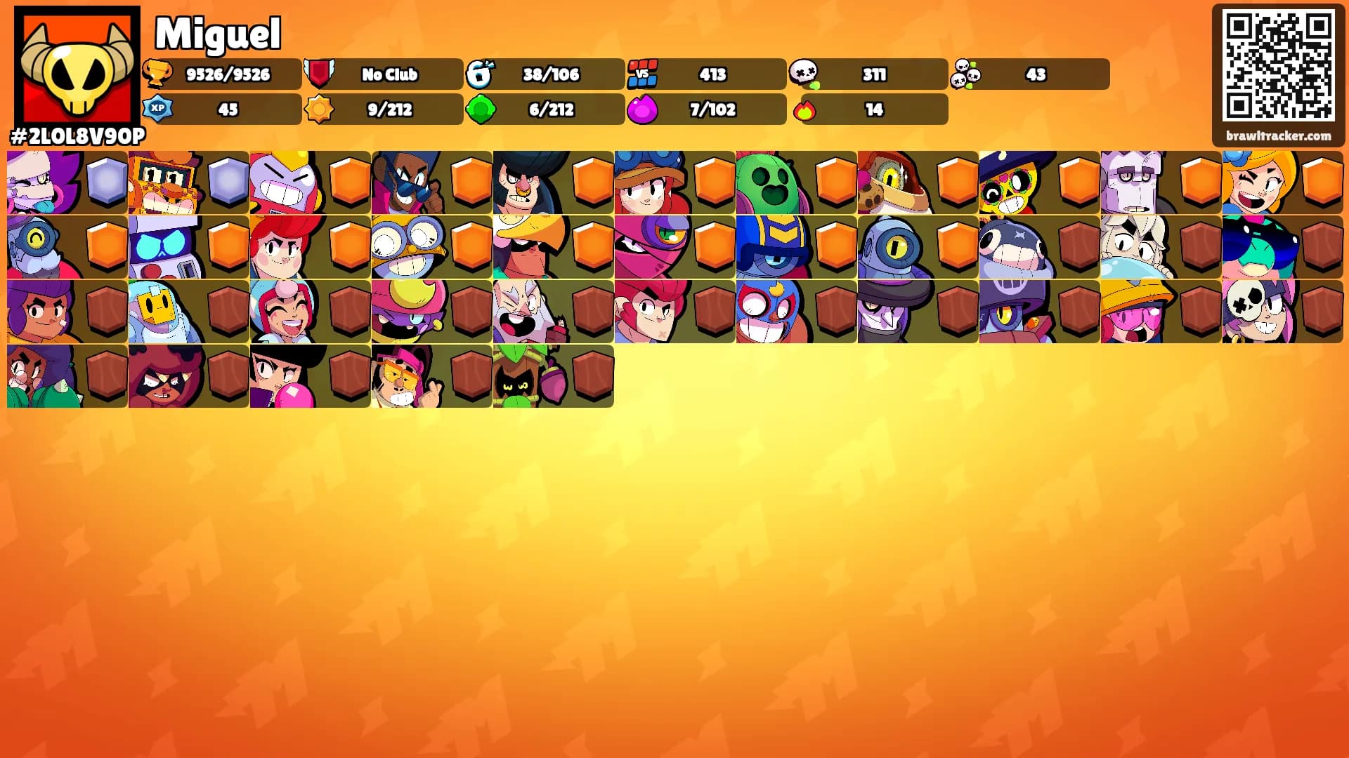 Miguel's Ranks