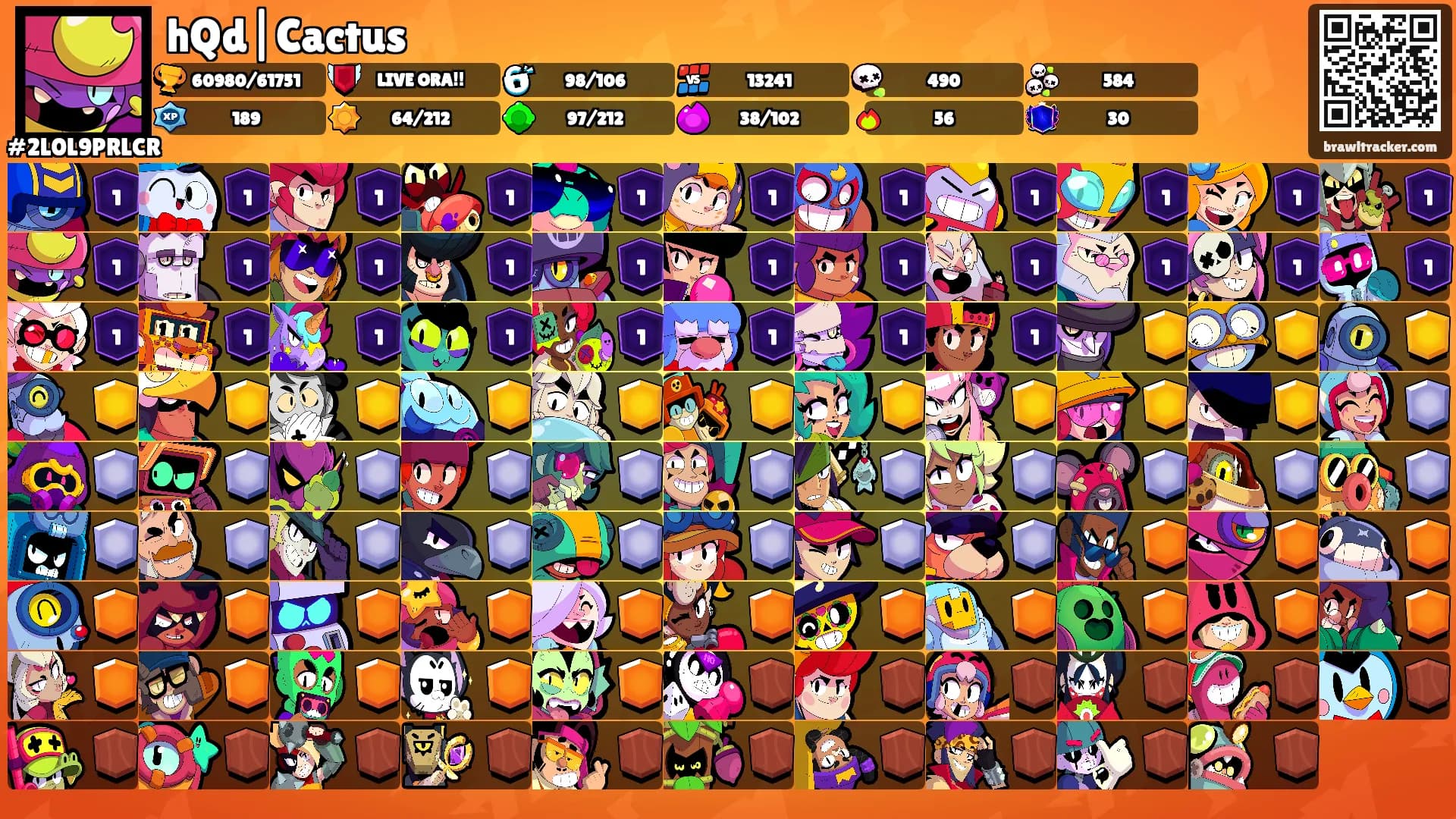 hQd|Cactus's Ranks