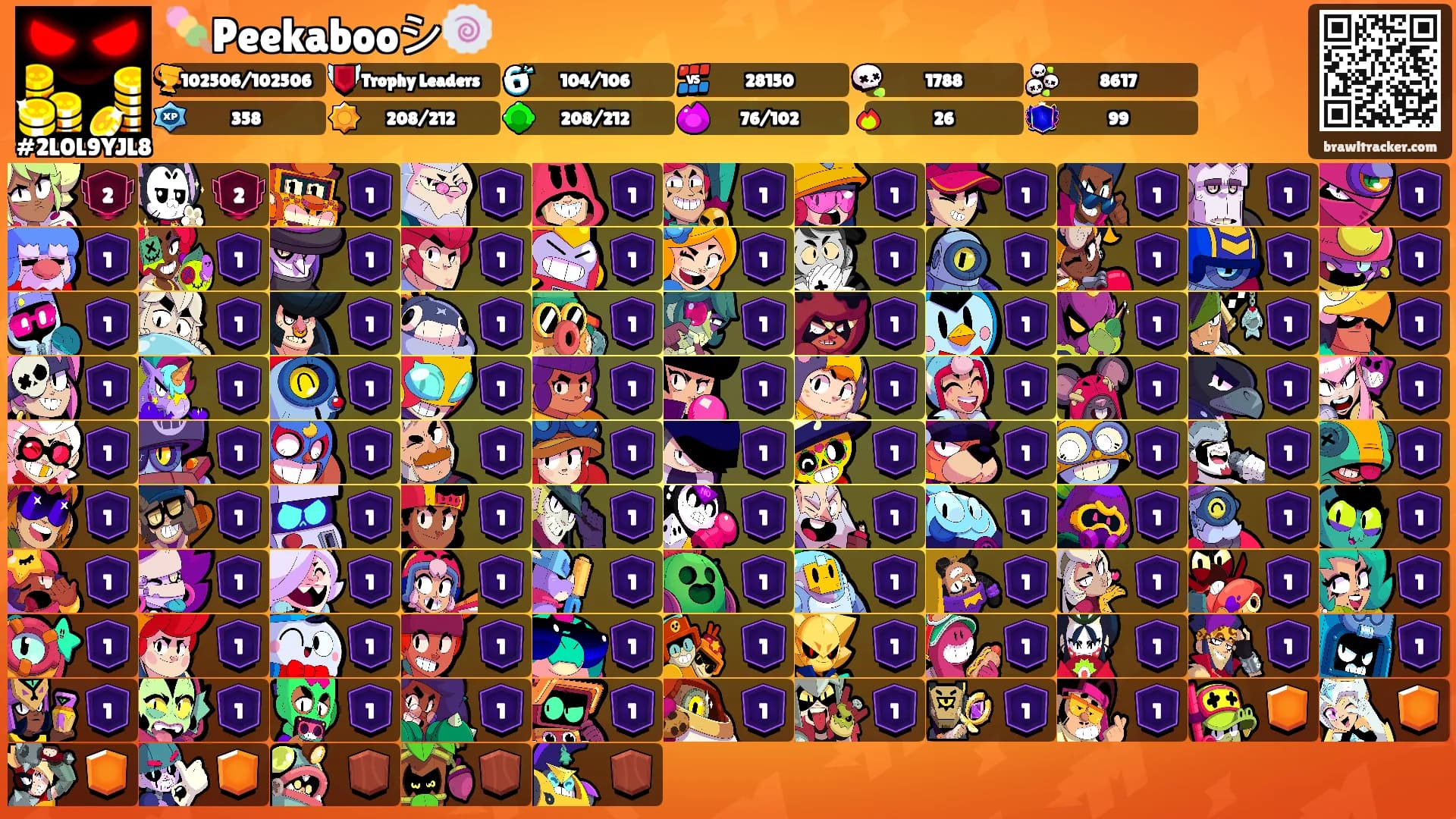🍡Peekabooシ🍥's Ranks
