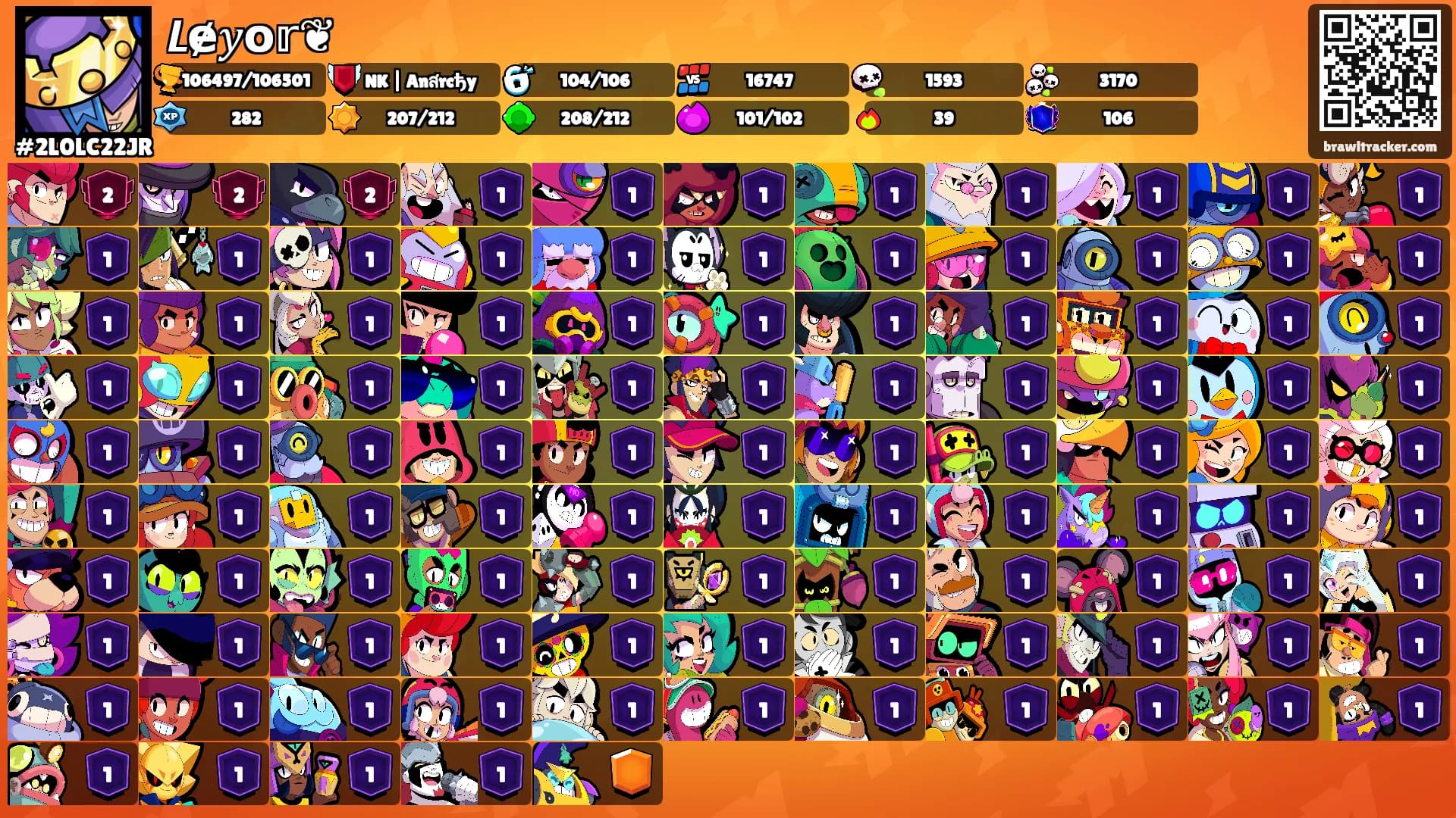 𝙇ɇ𝑦ᴏ𝕣❦'s Ranks