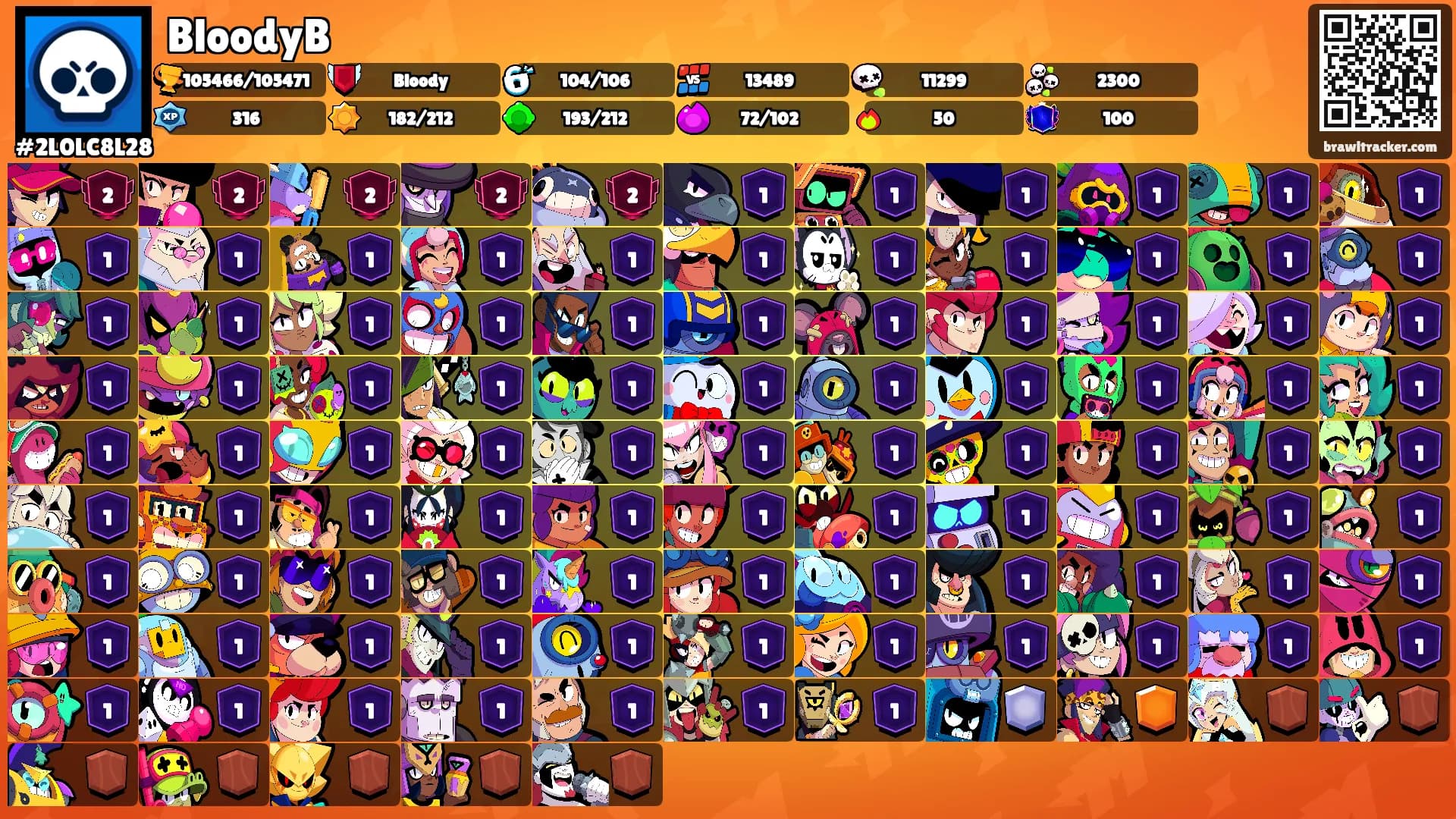 BloodyB's Ranks
