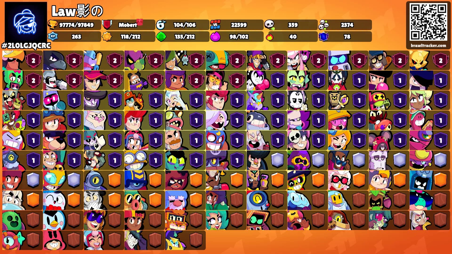 Law影の's Ranks