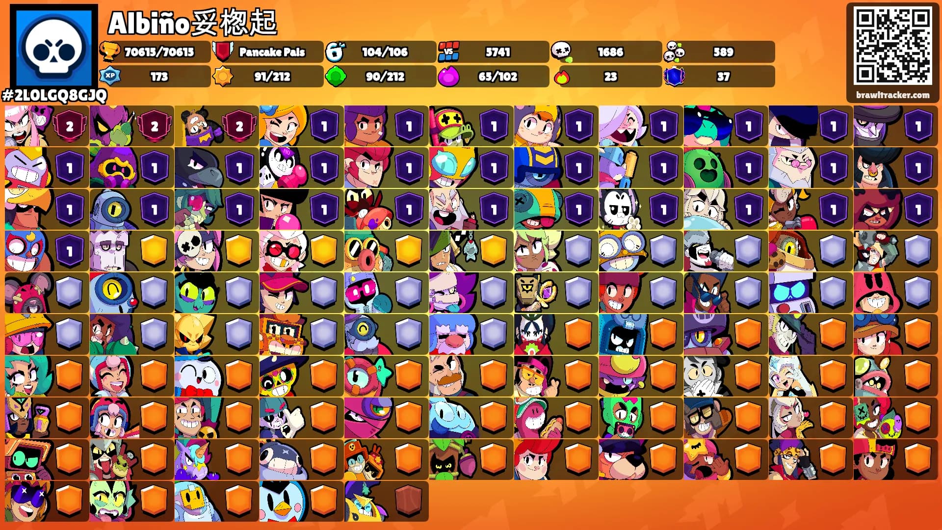 Albiño妥楤起's Ranks