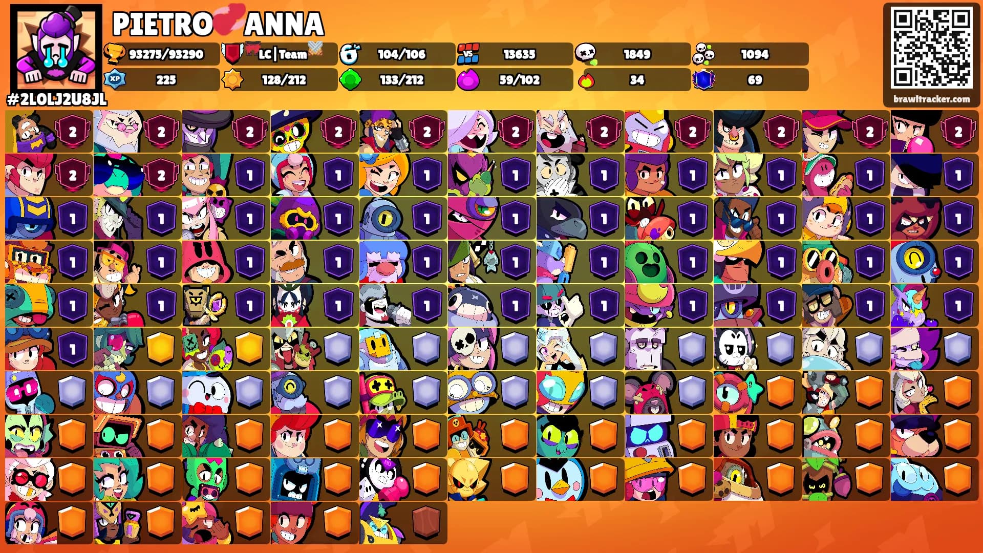 PIETRO💞ANNA's Ranks