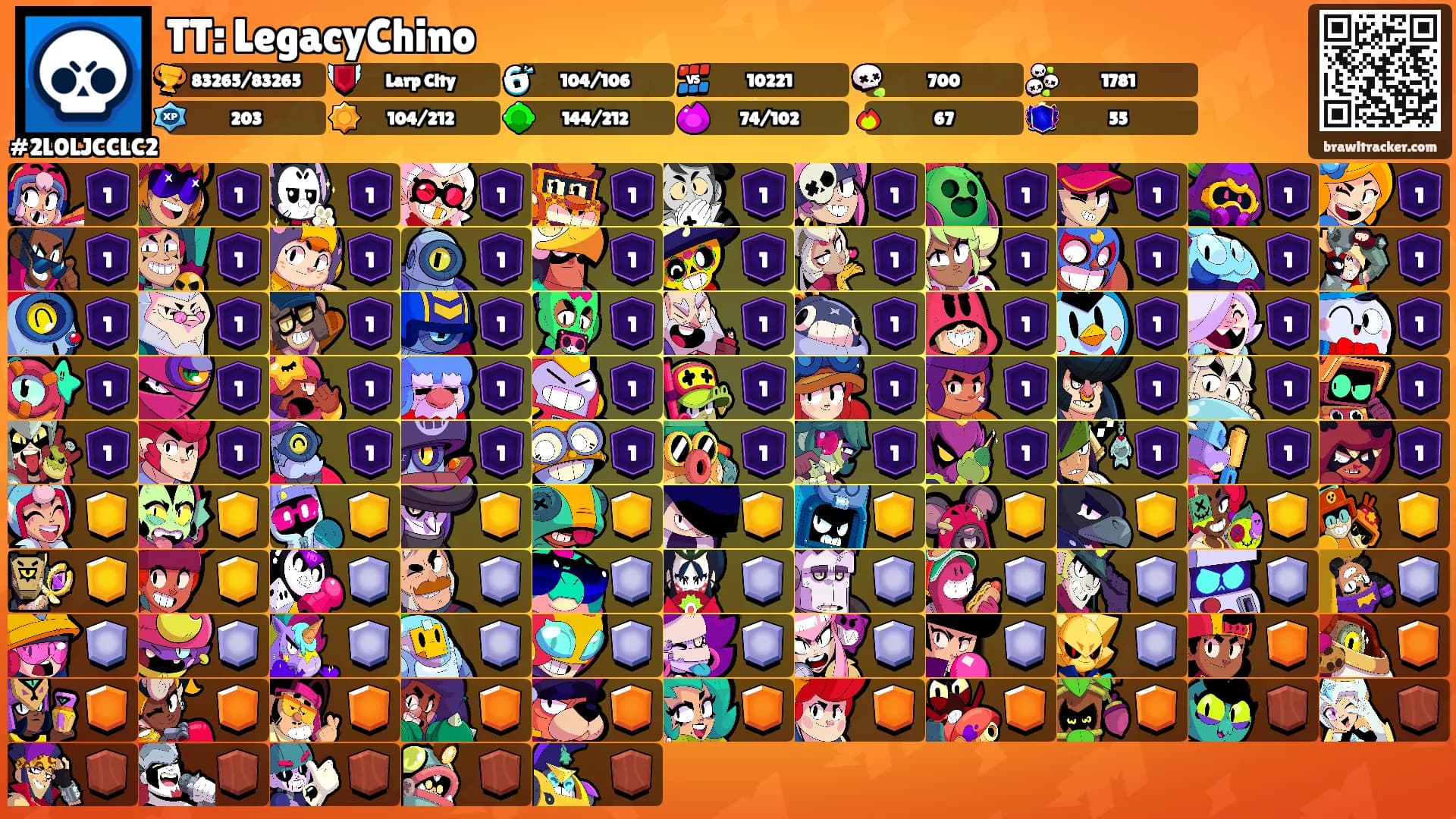 TT: LegacyChino's Ranks