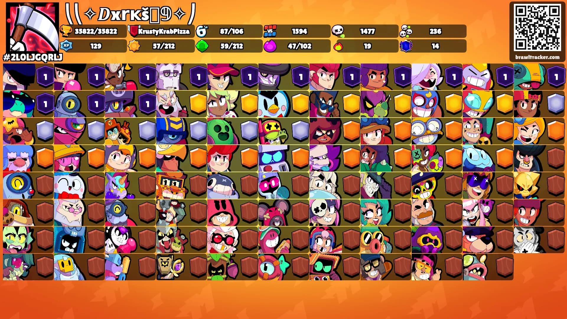 ⎝⎝✧𝑫x𝗿ᴋš⓵𝟡✧⎠'s Ranks