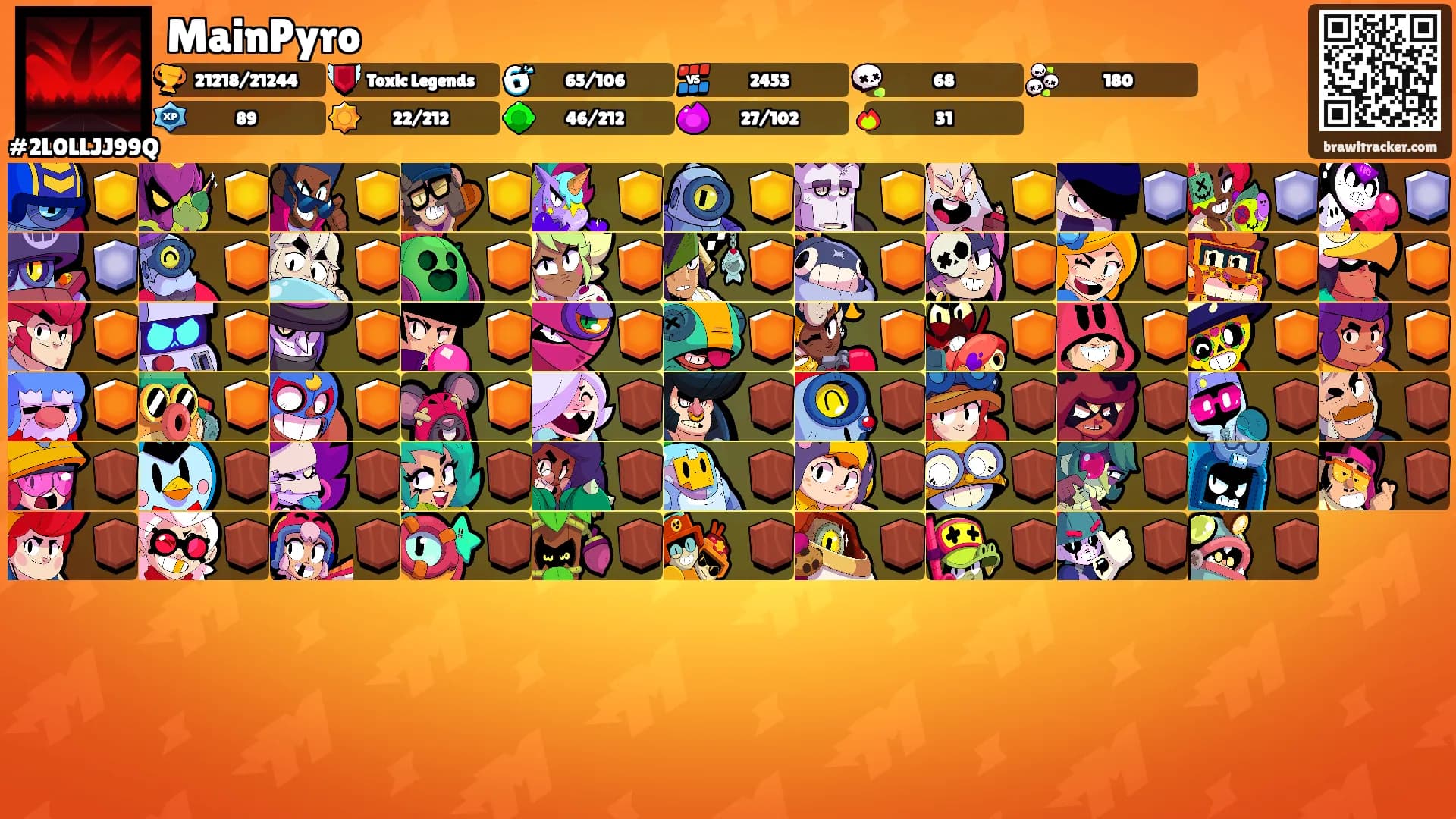 MainPyro's Ranks
