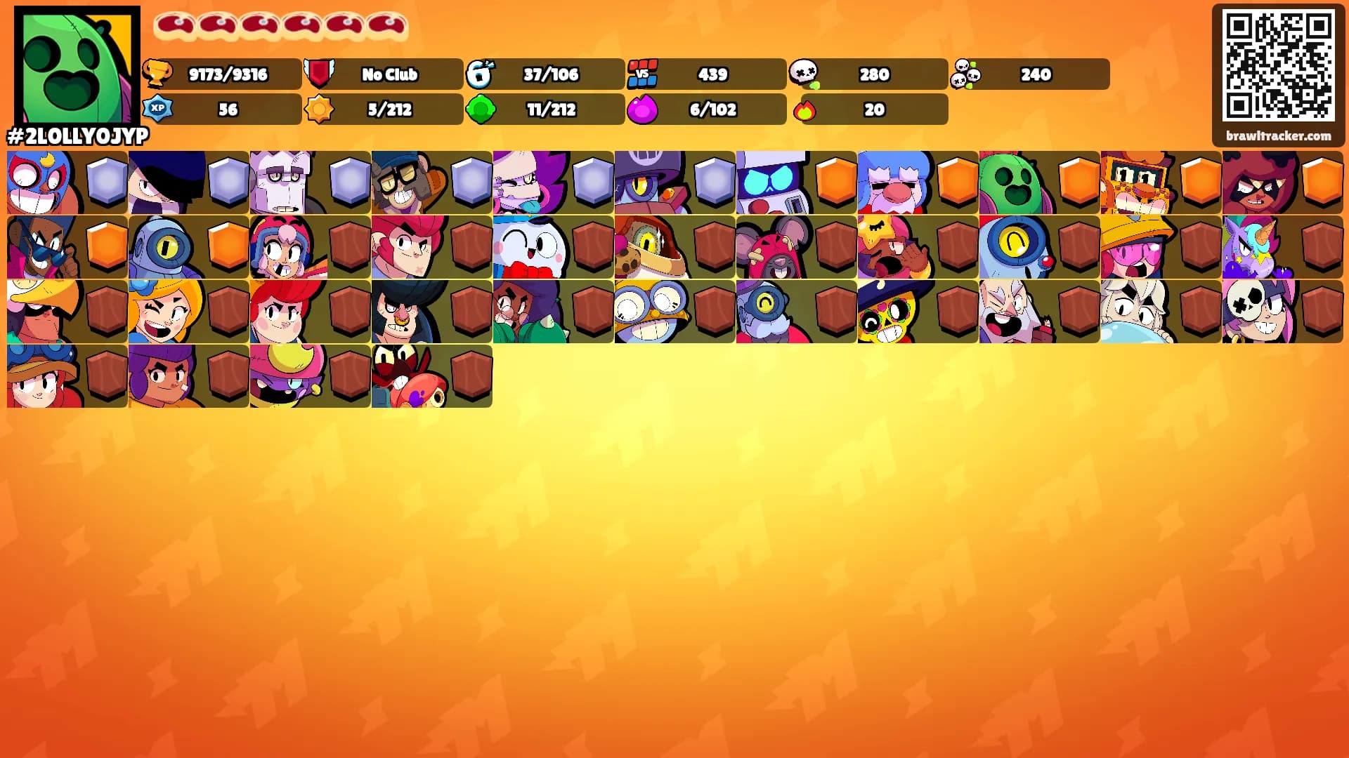🥩🥩🥩🥩🥩🥩's Ranks