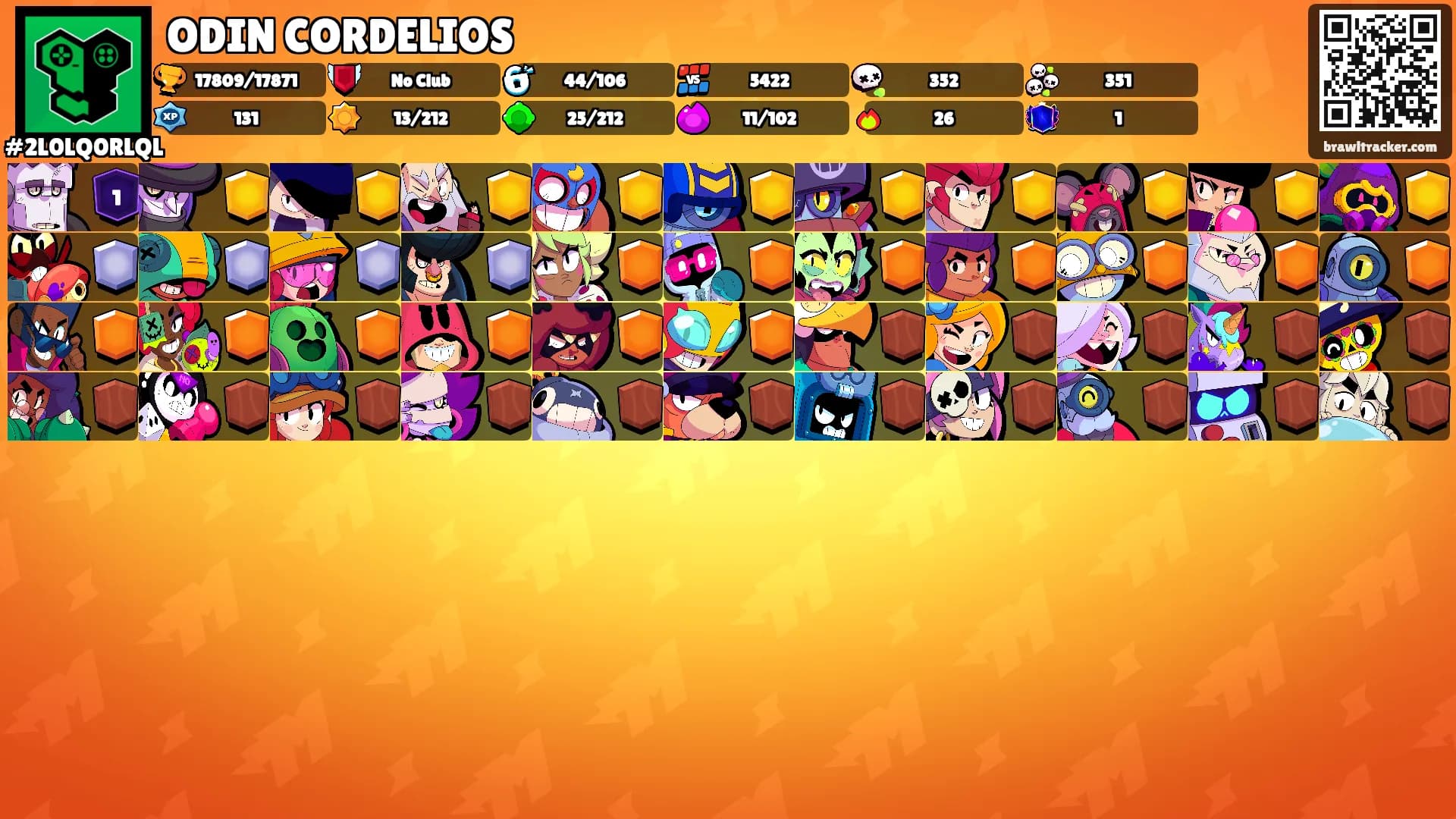 ODIN CORDELIOS's Ranks