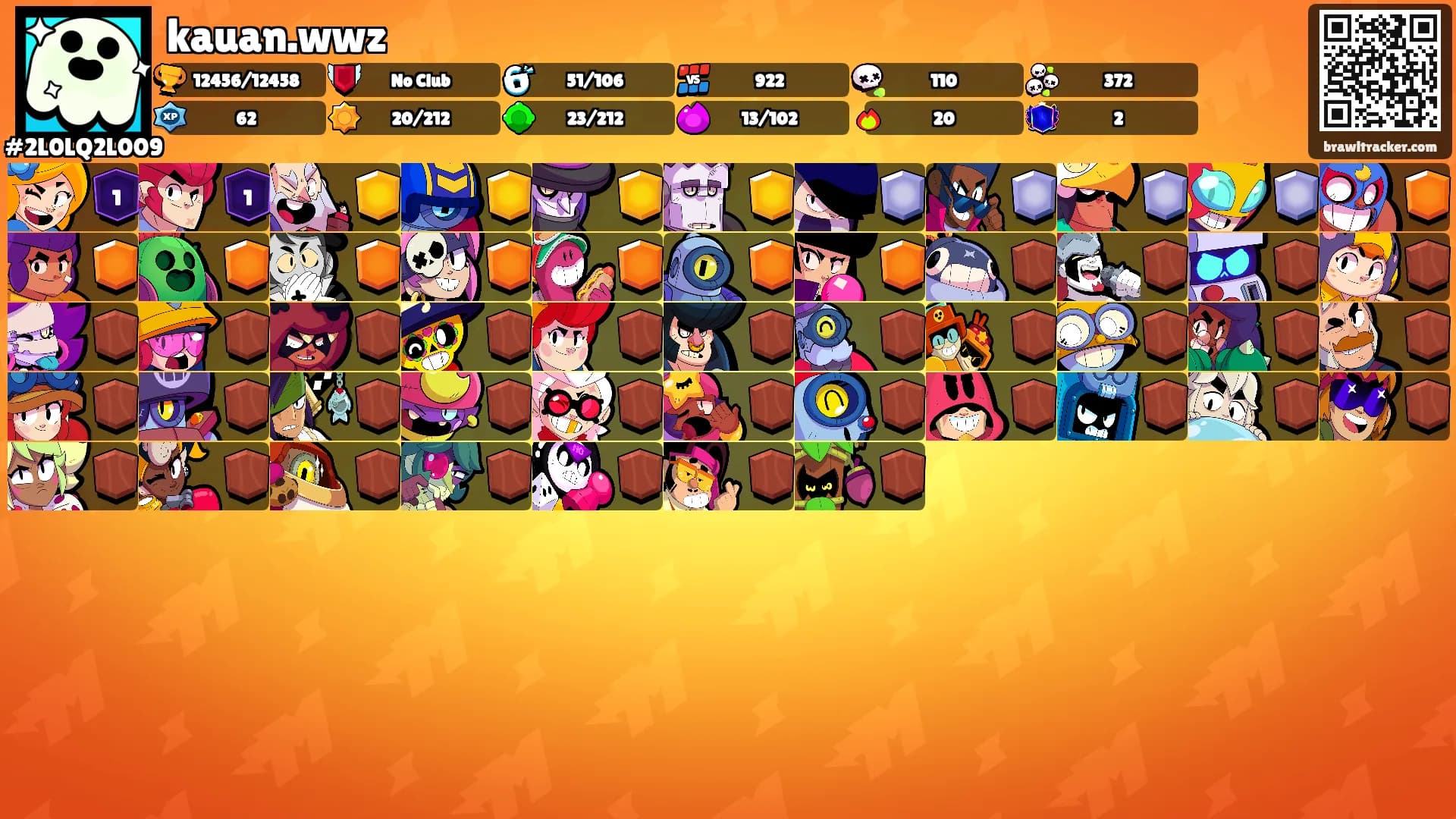 kauan.wwz's Ranks