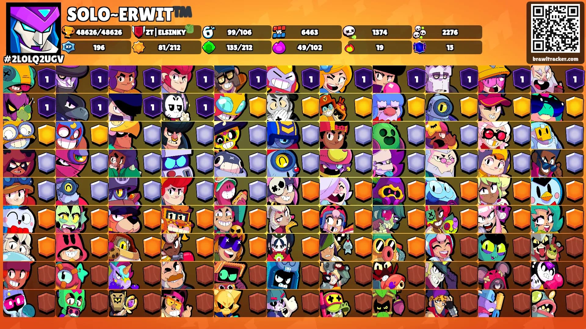 SOLO~ERWIT™️'s Ranks