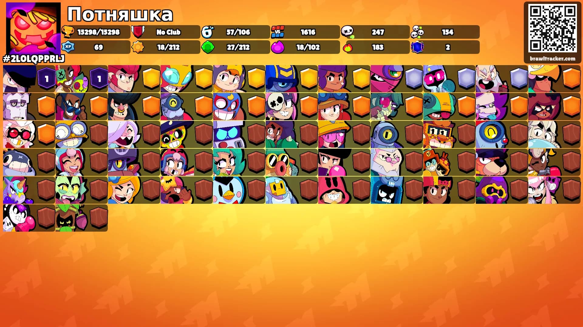 Потняшка's Ranks