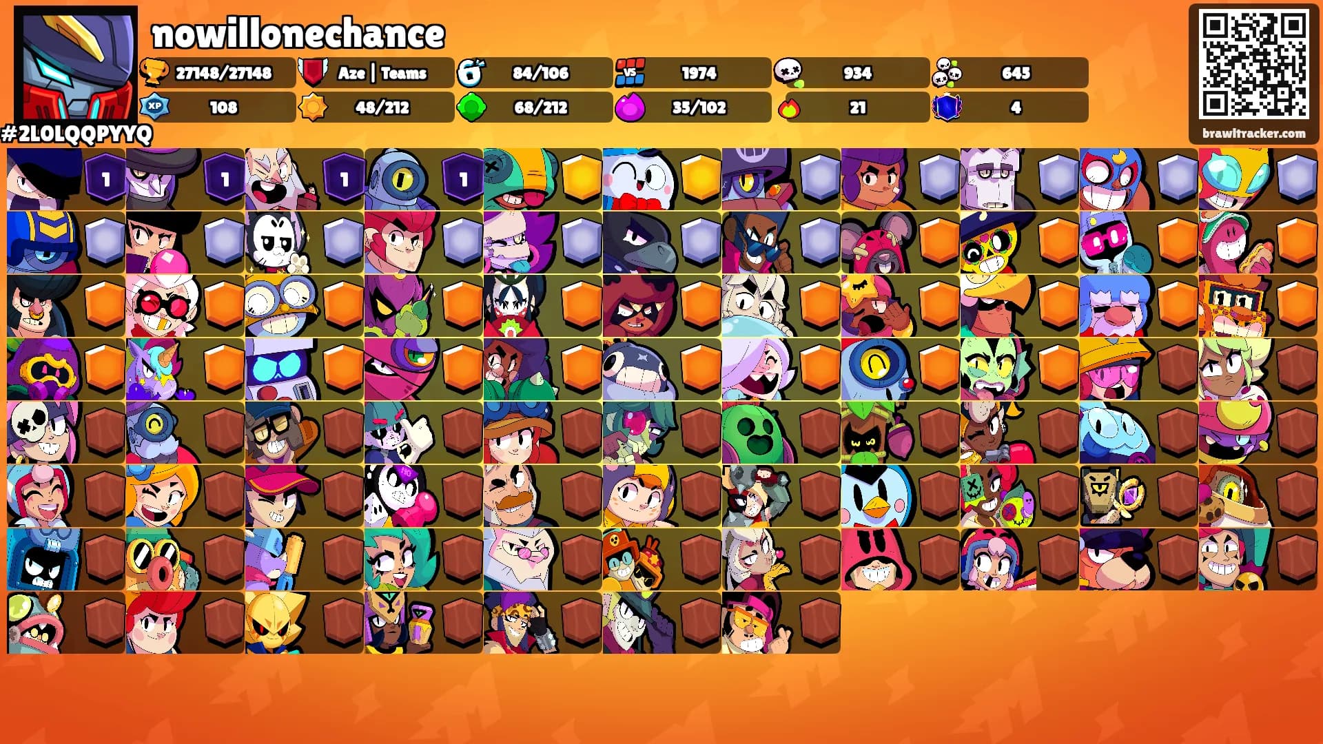 nowillonechance's Ranks