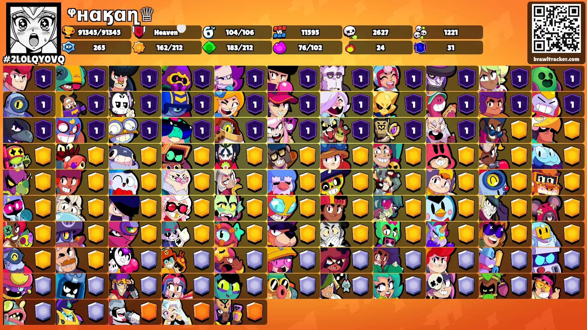 ᵠʜɑӄɑղ♕'s Ranks