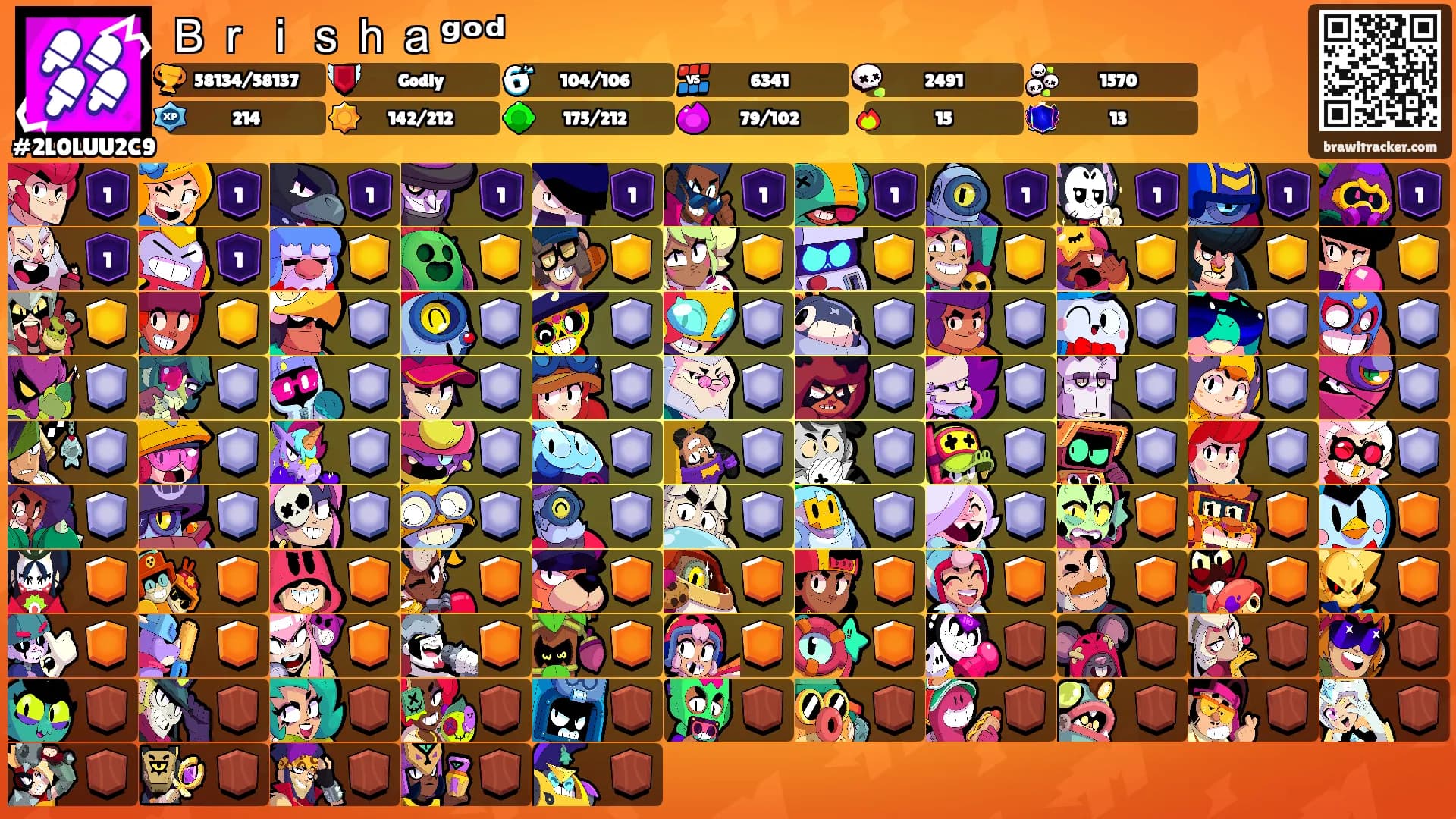 Ｂｒｉｓｈａᵍᵒᵈ's Ranks
