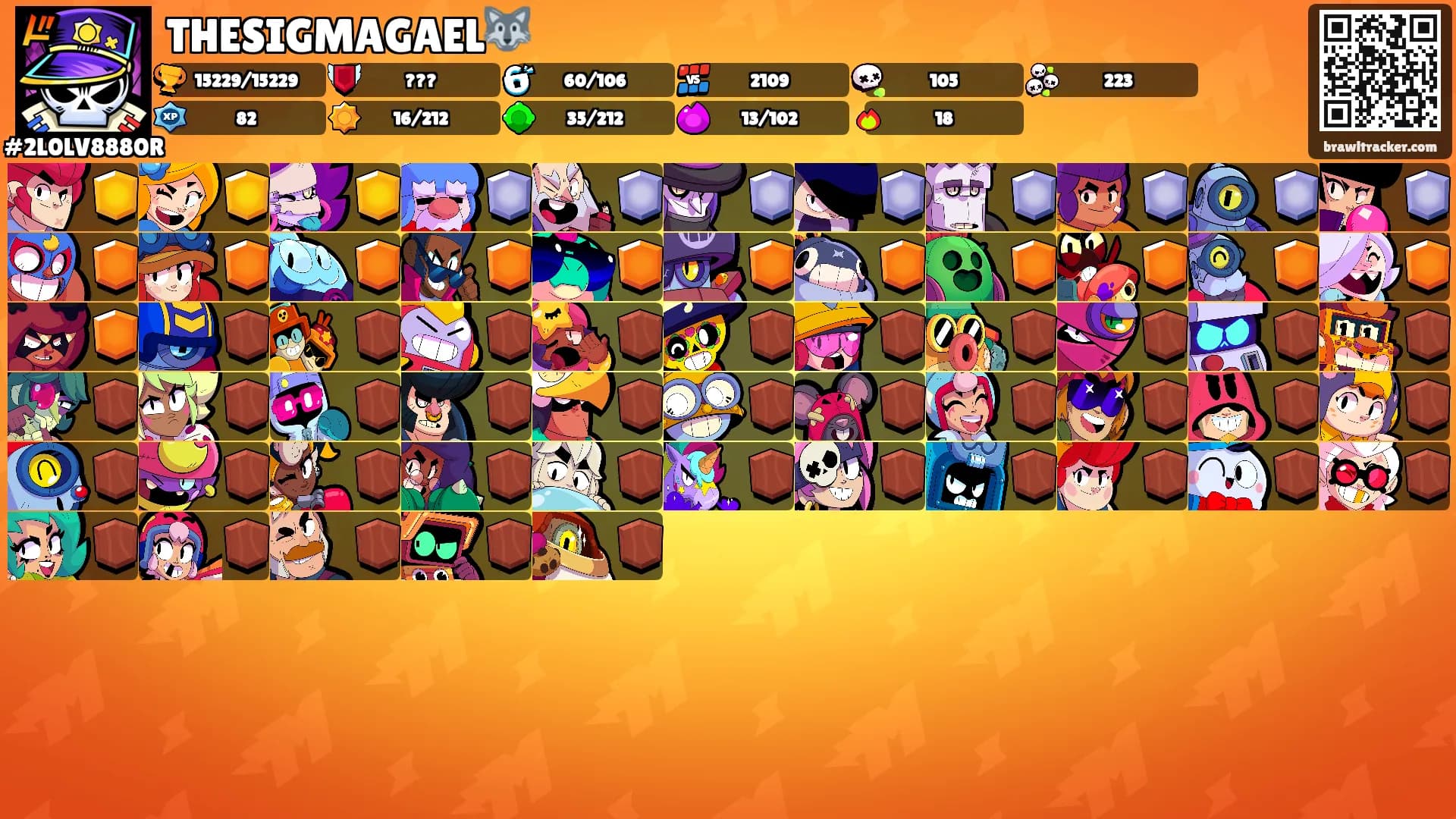 THESIGMAGAEL🐺's Ranks
