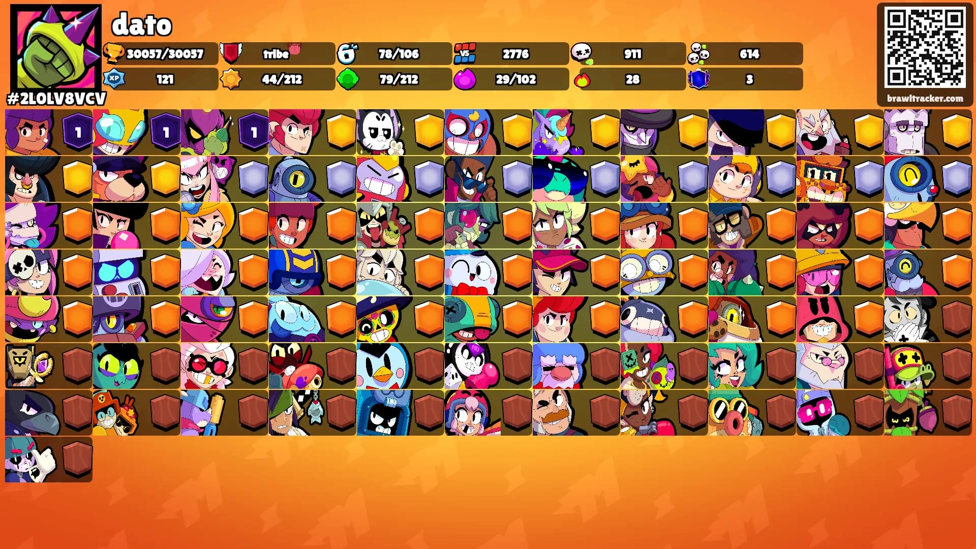 dato's Ranks