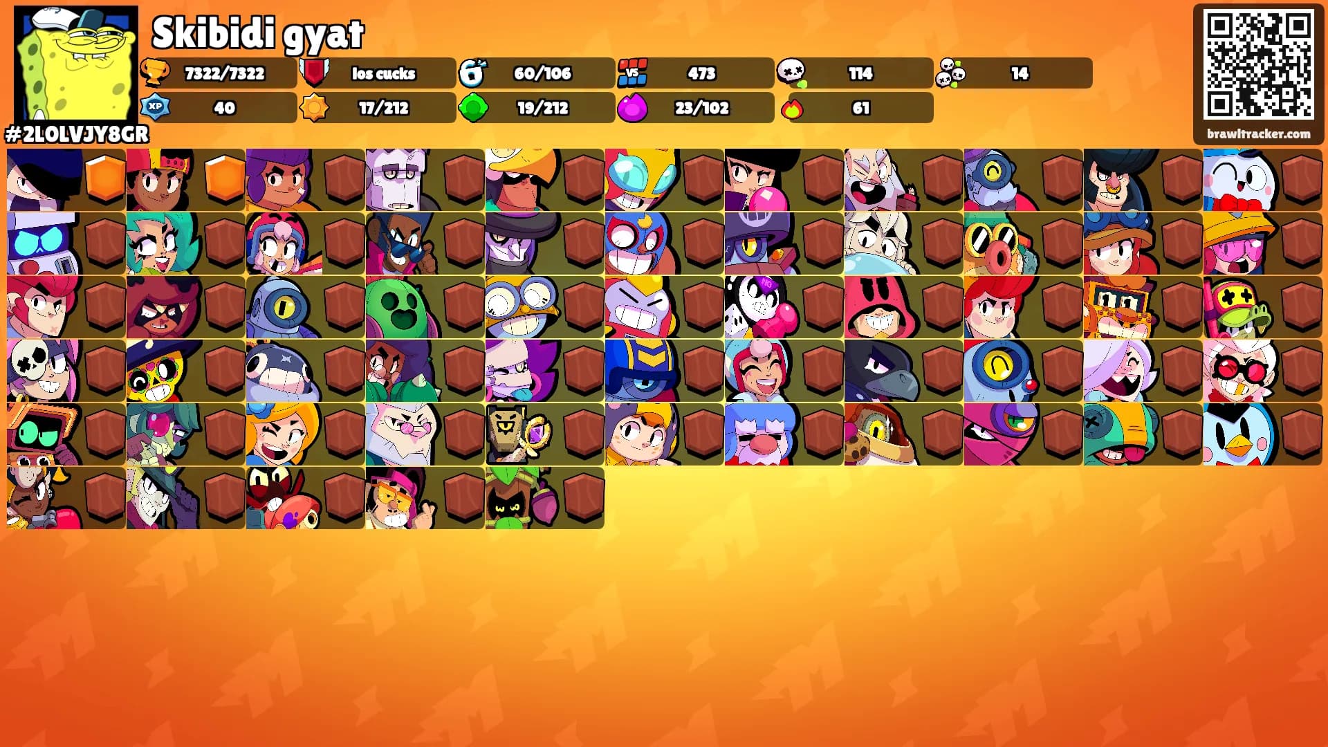 Skibidi gyat's Ranks