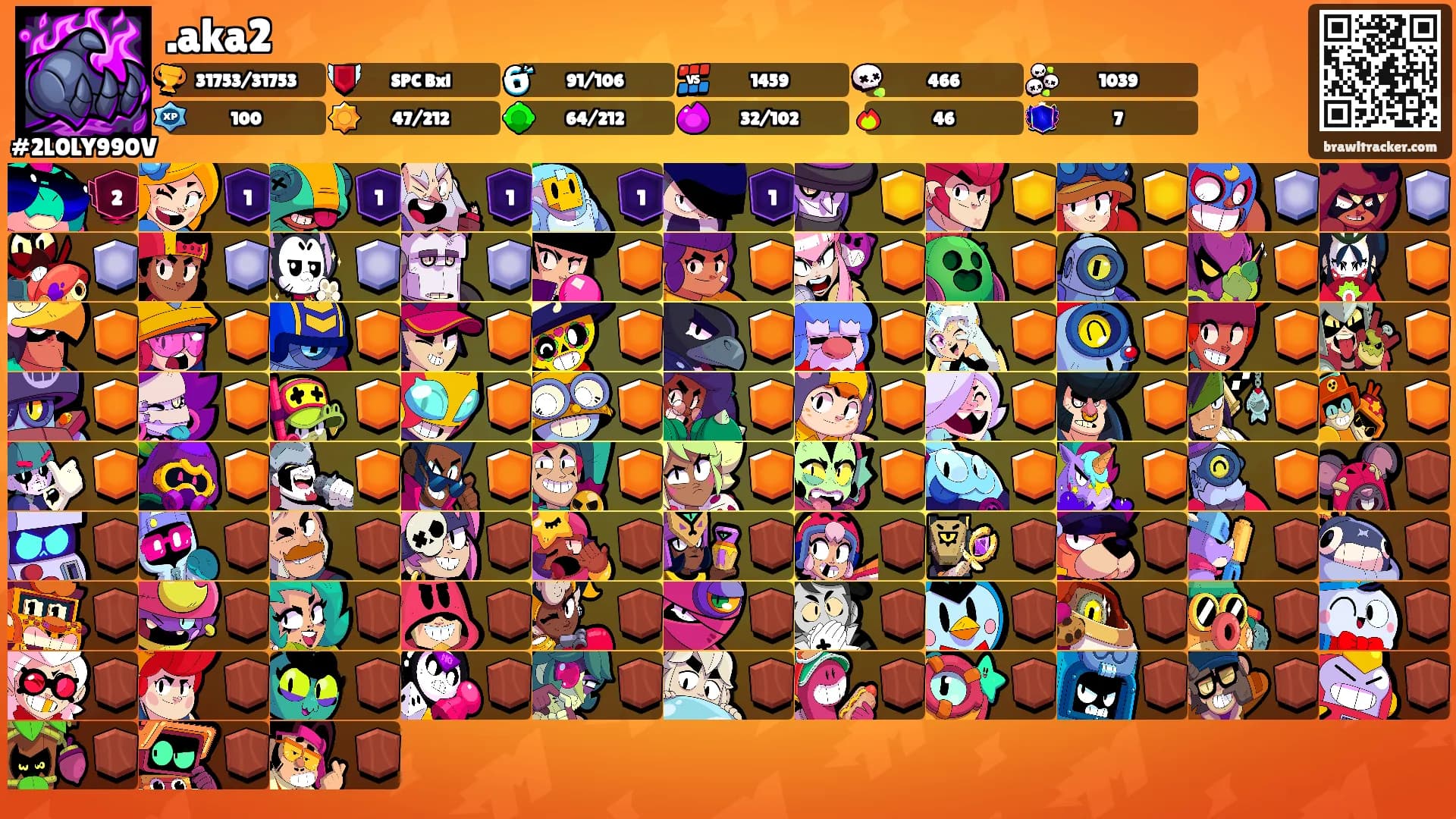 .aka2's Ranks