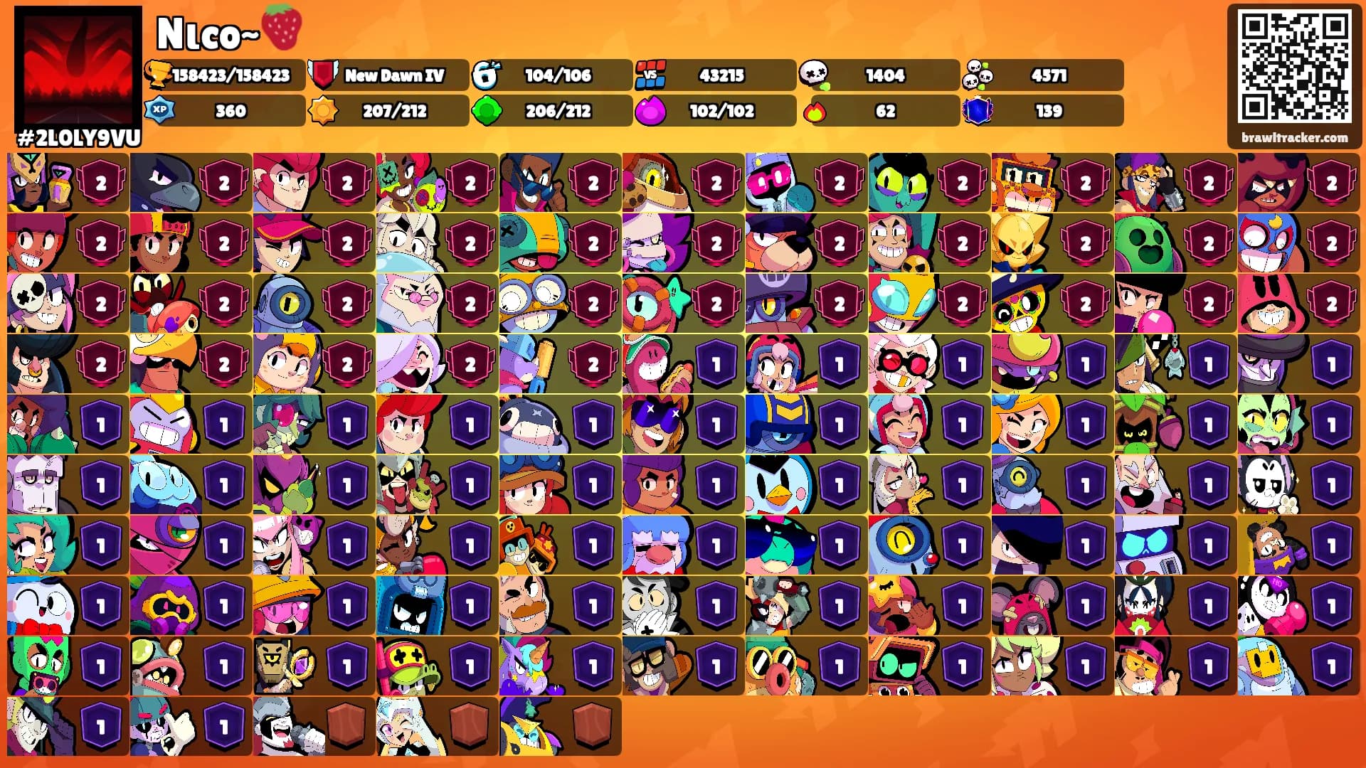 Nιco~🍓's Ranks