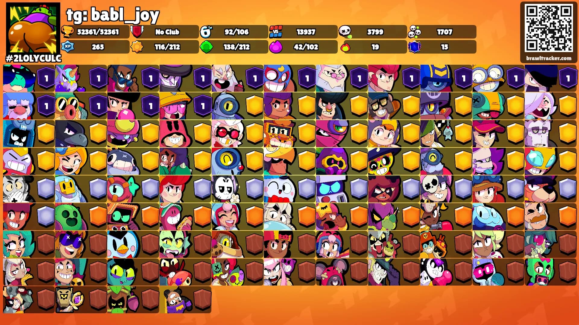 tg: babl_joy's Ranks
