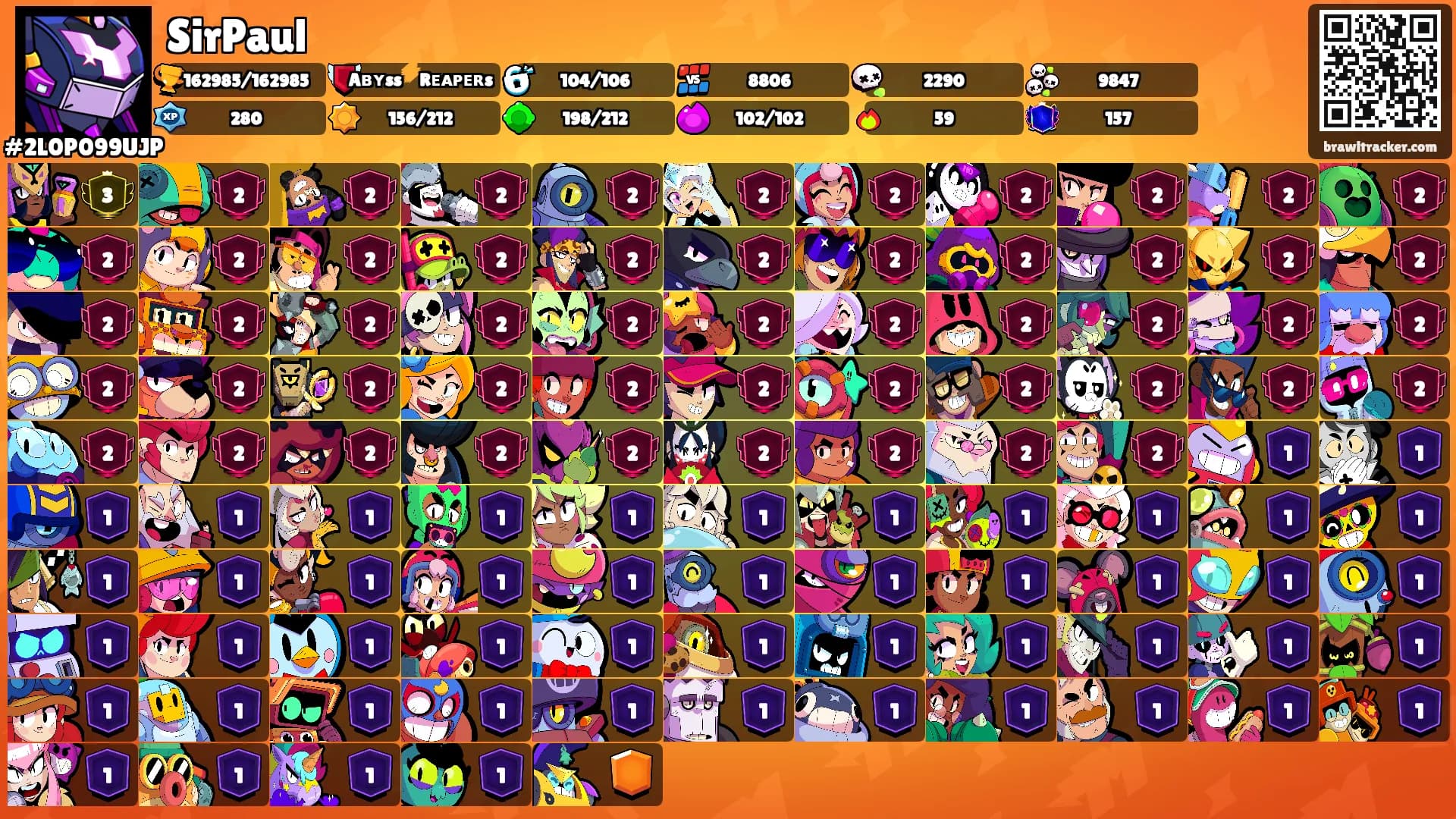 SirPaul's Ranks