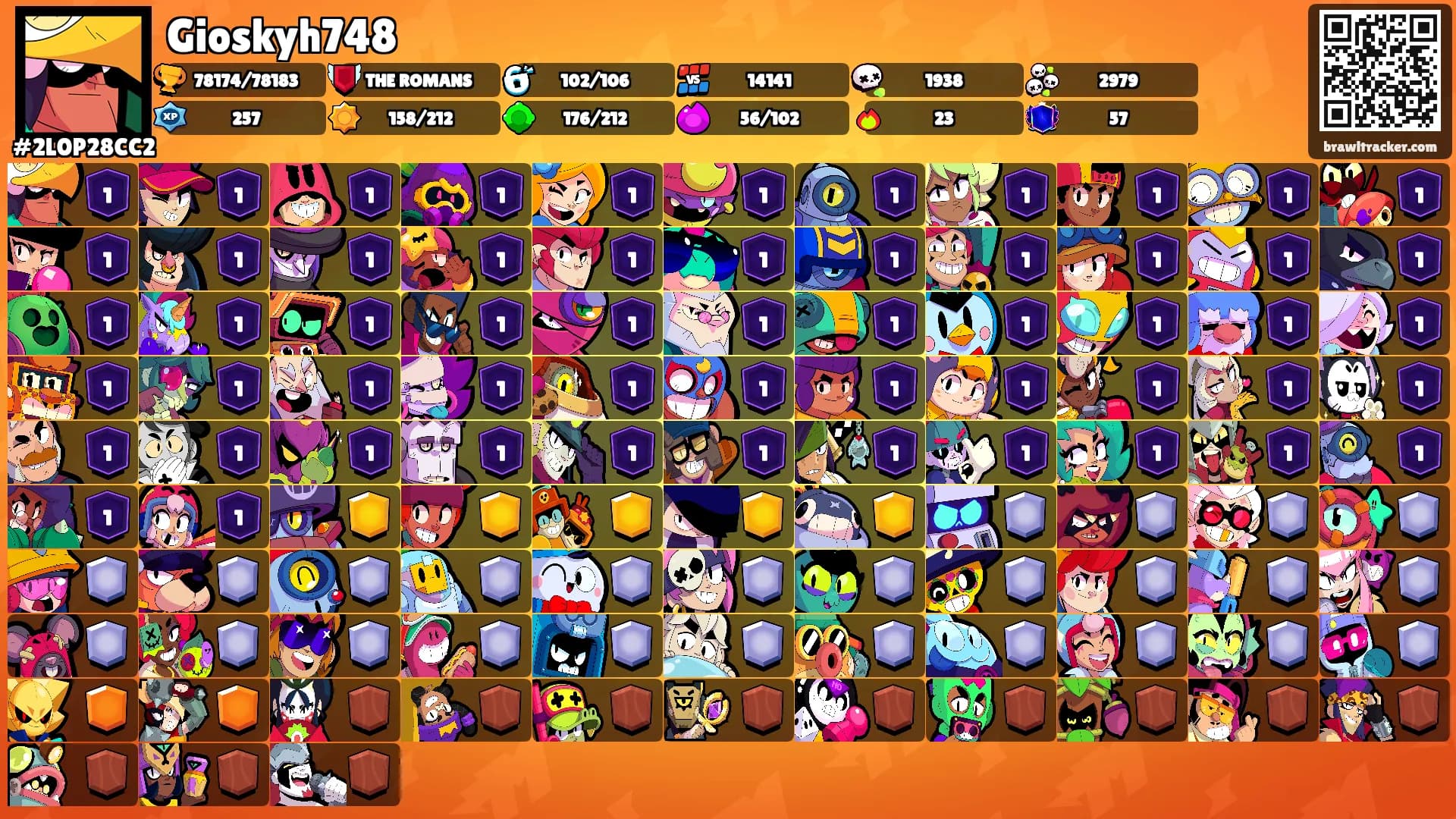 Gioskyh748's Ranks