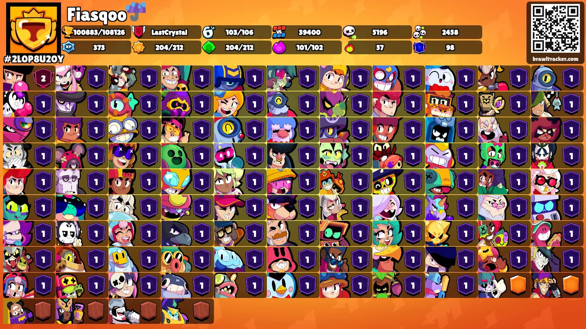 Fiasqoo☔'s Ranks