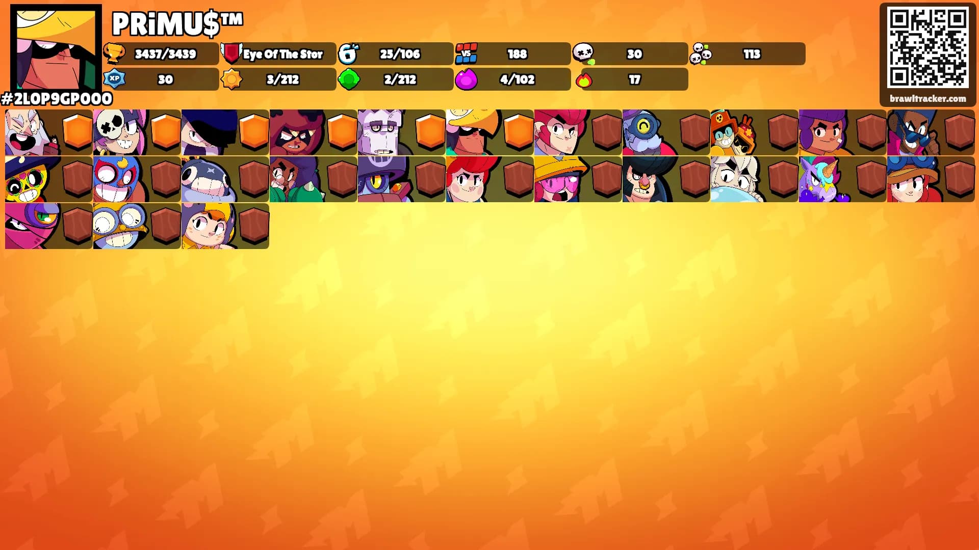 PRiMU$™'s Ranks