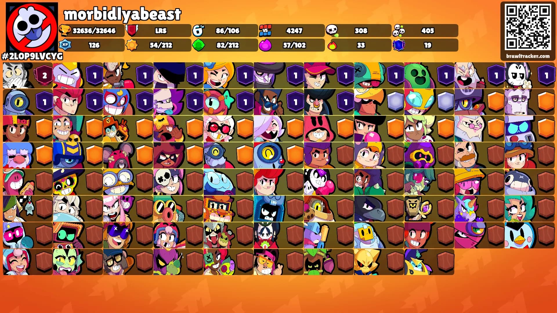 morbidlyabeast's Ranks