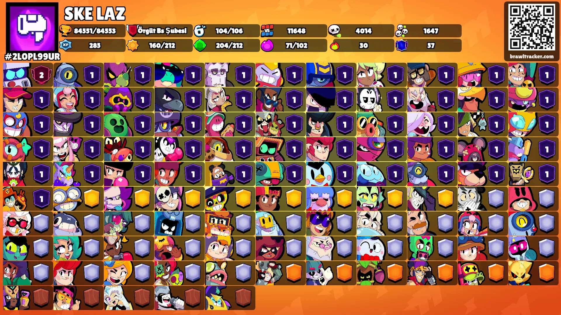SKE LAZ's Ranks