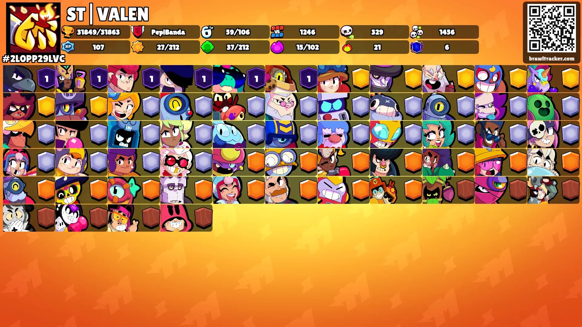 ST|VALEN's Ranks