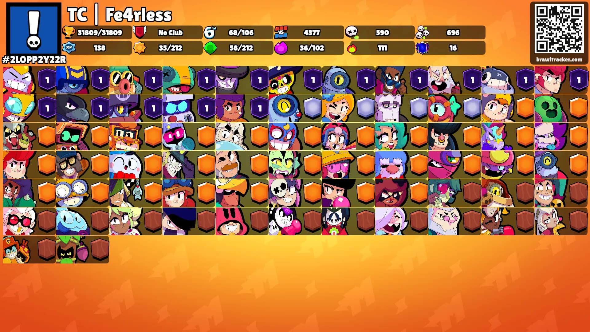 TC | Fe4rless's Ranks
