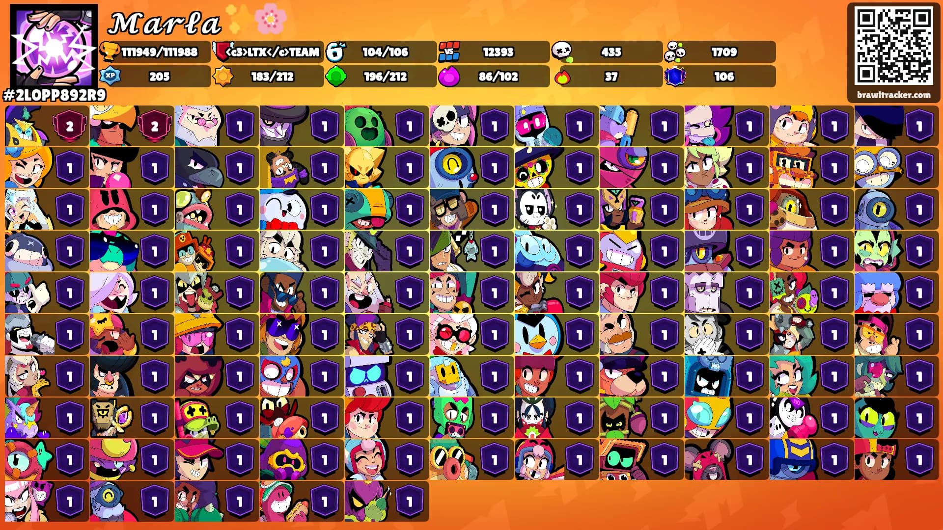 𝓜𝓪𝓻𝓵𝓪 ✨🌸's Ranks
