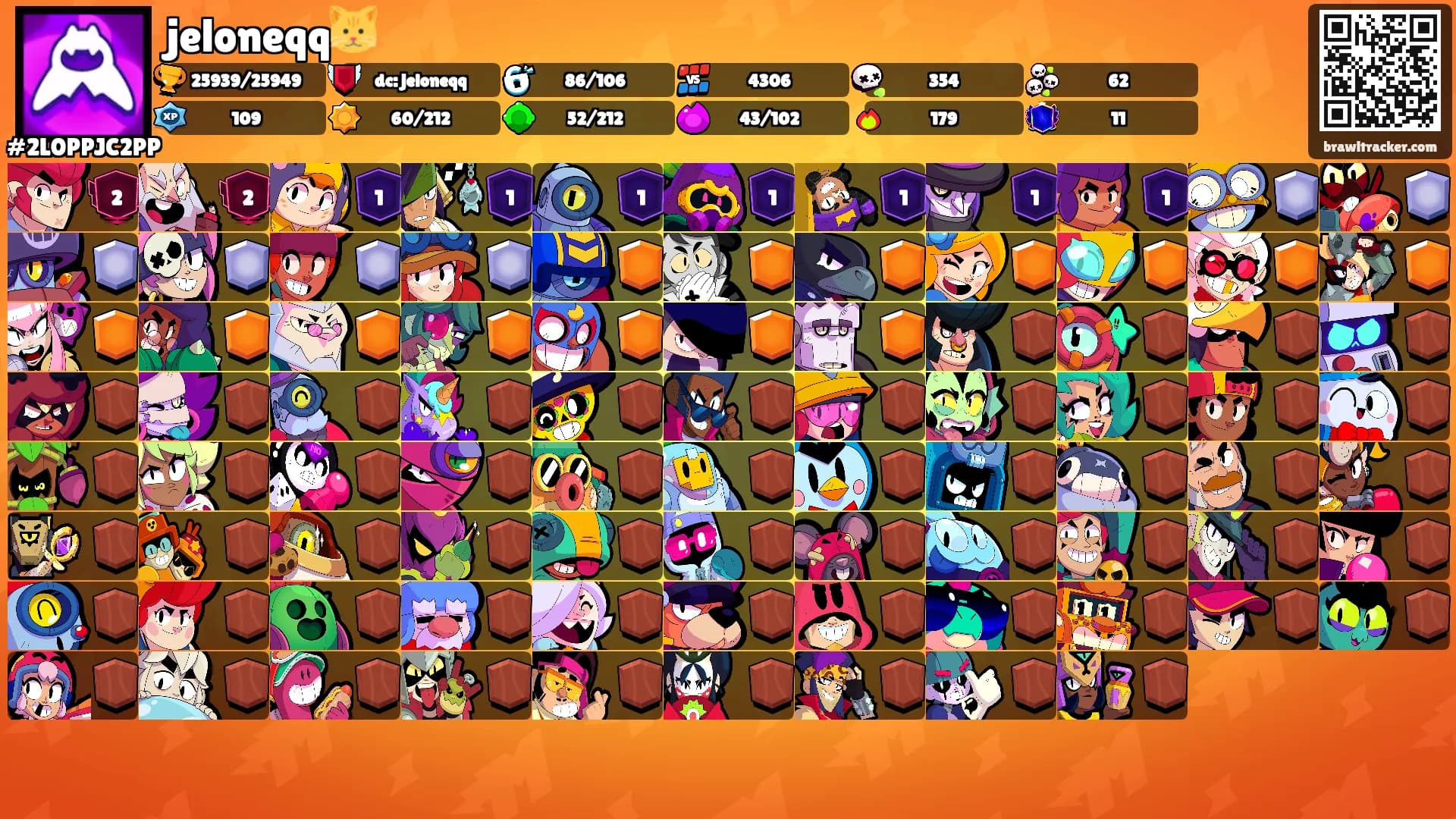 jeloneqq🐱's Ranks