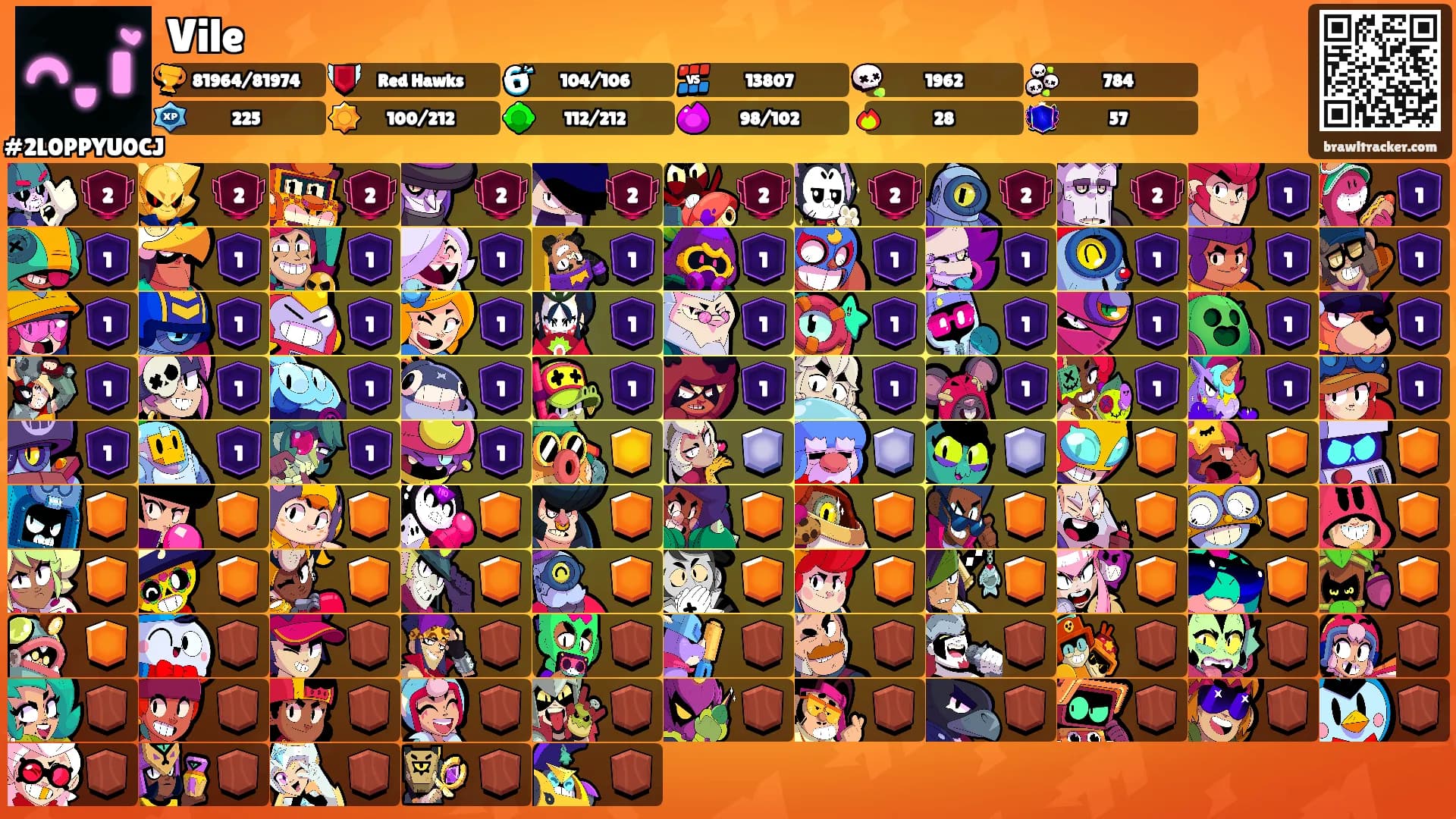 Vile's Ranks