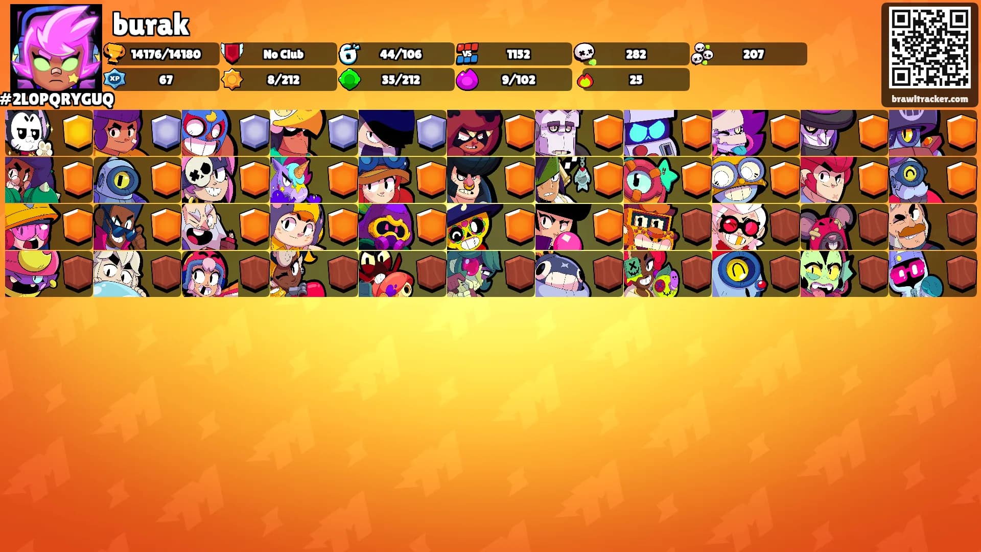 burak's Ranks