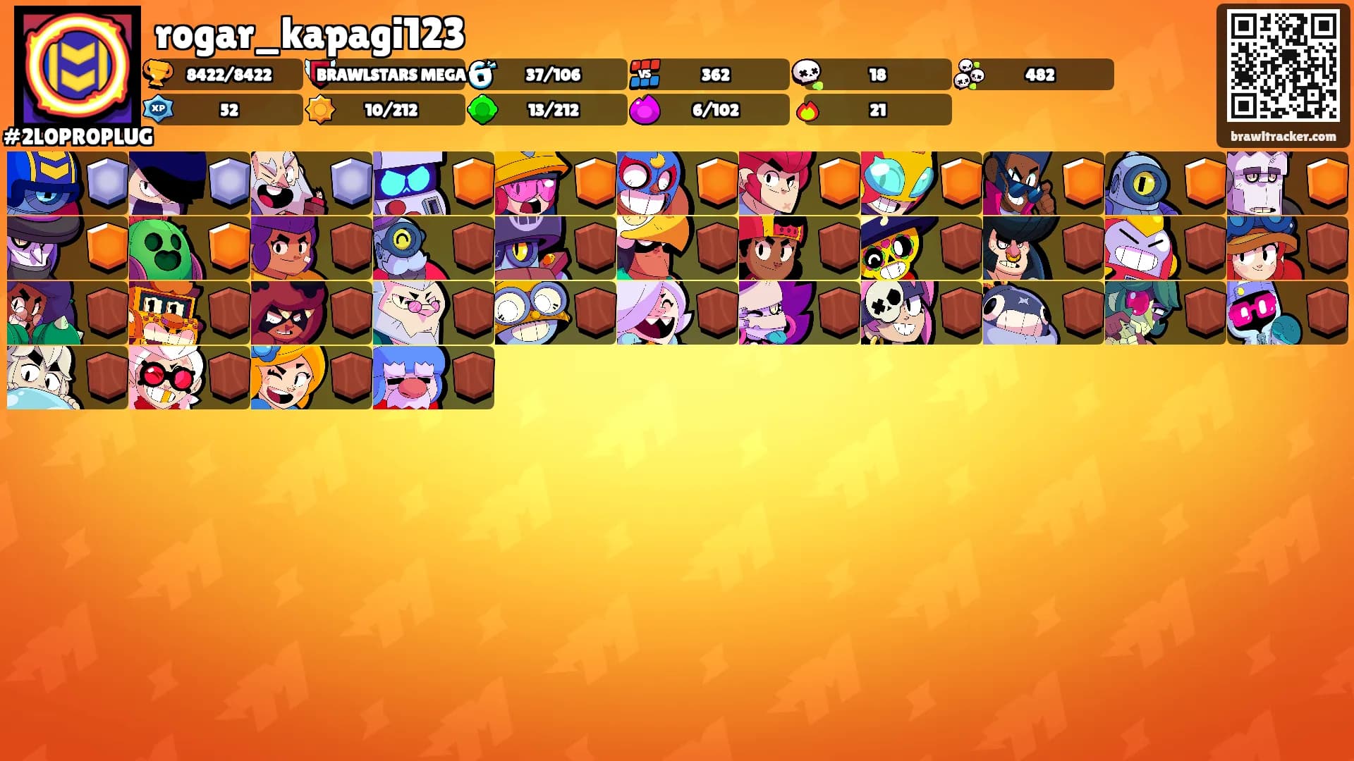 rogar_kapagi123's Ranks