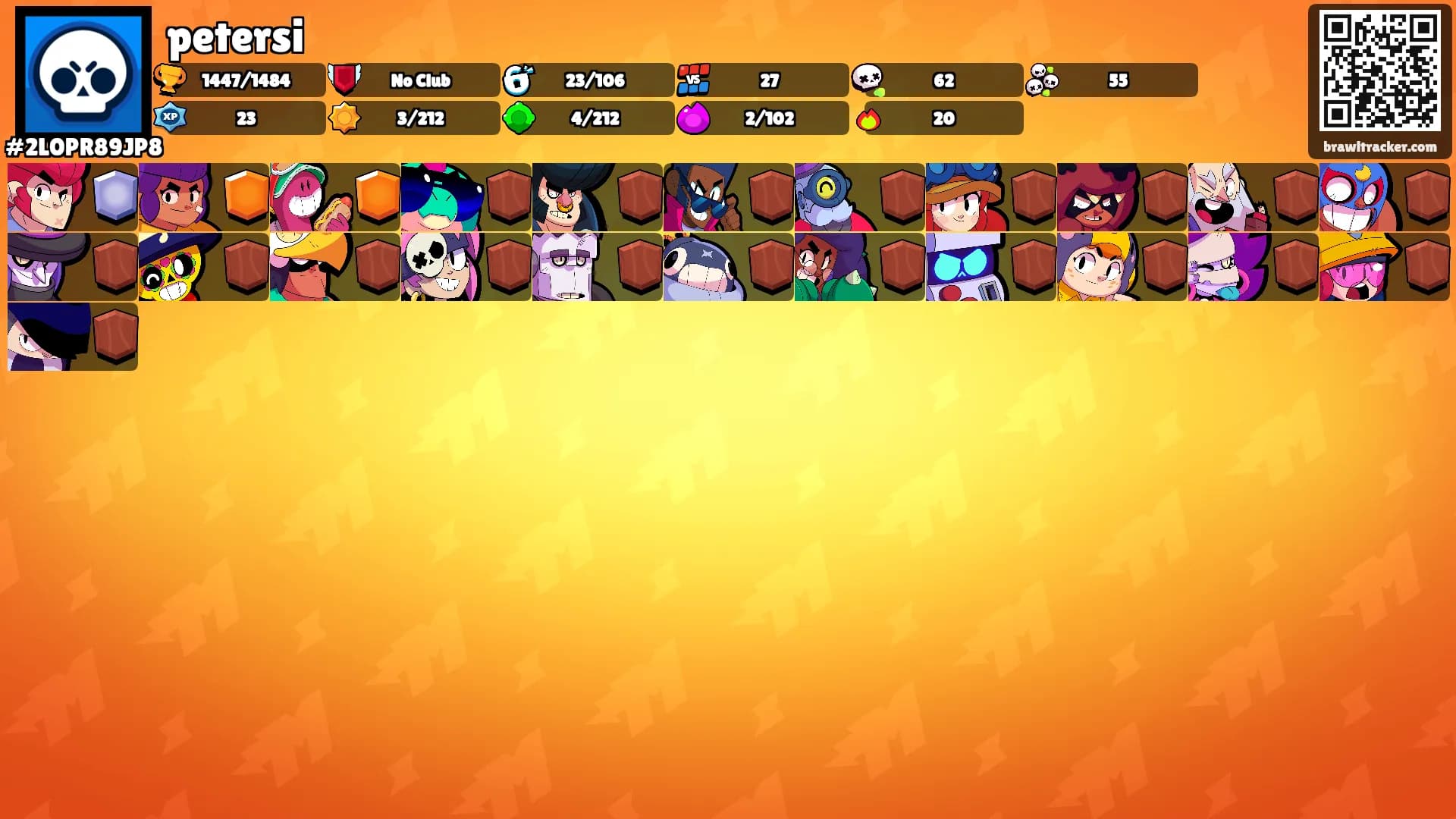 petersi's Ranks