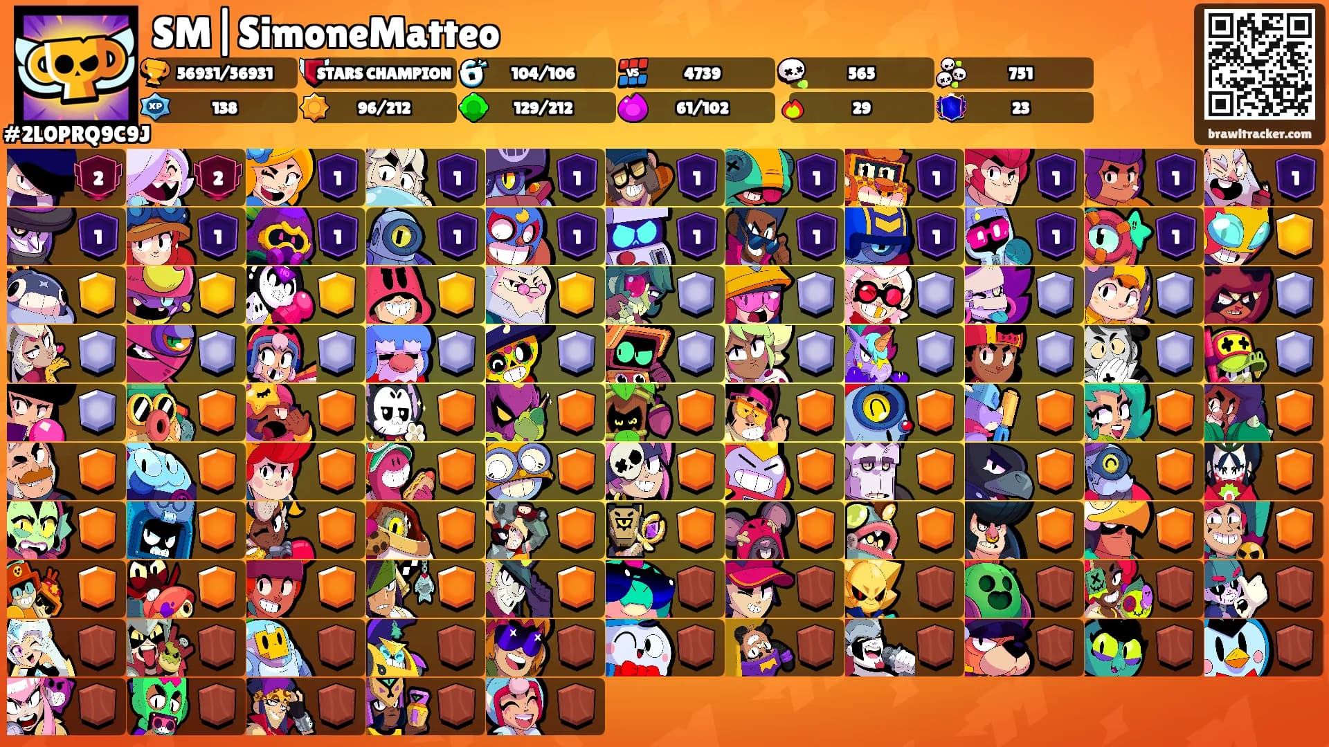 SM|SimoneMatteo's Ranks