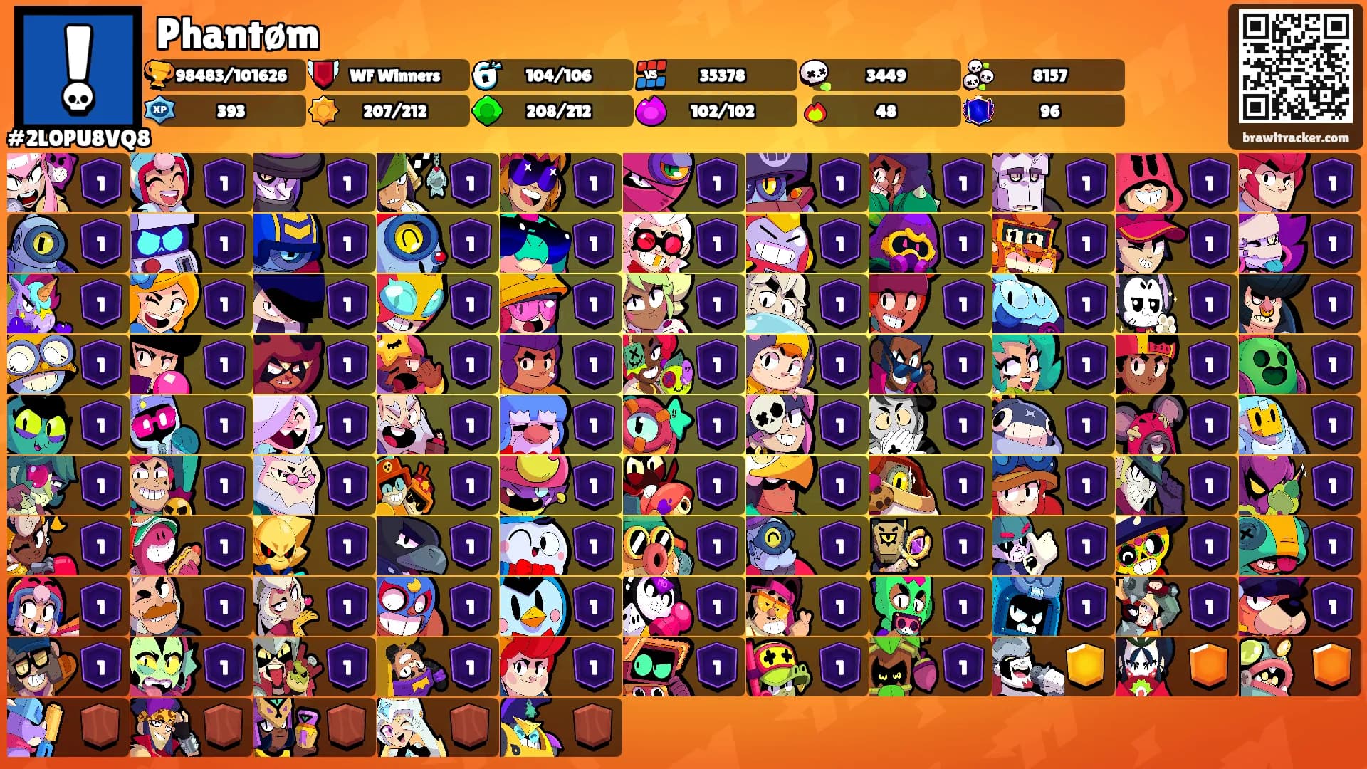 Phantøm's Ranks